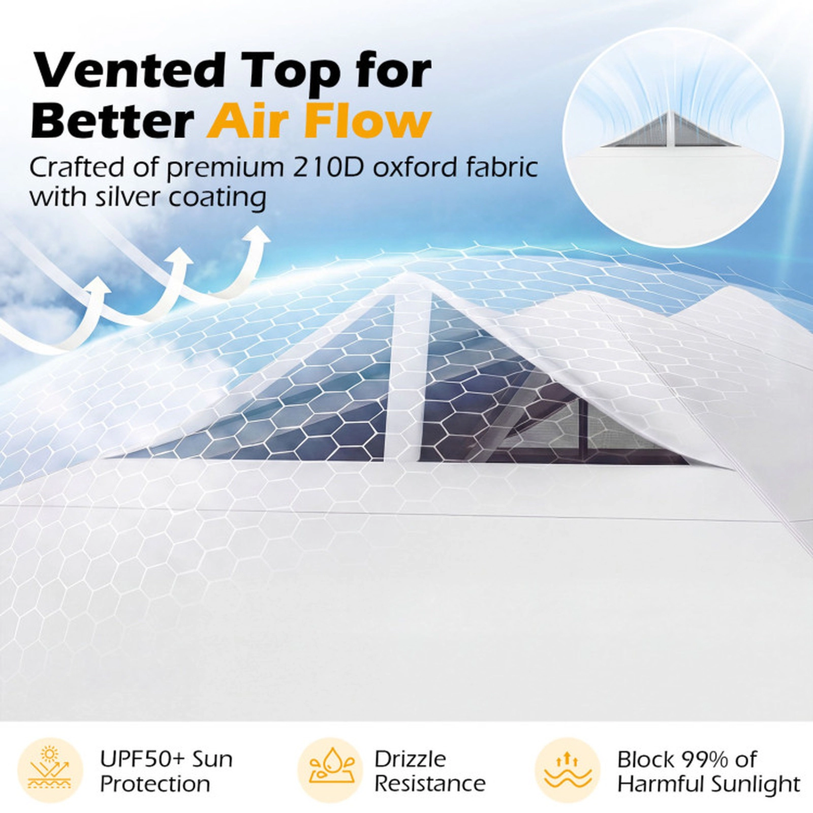 SUGIFT 10 x 10Feet Pop Up Outdoor Commercial Canopy Tent with One-Hand Center Lock and Roller Bag White