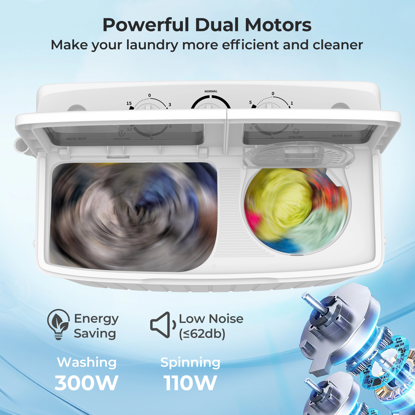 SUGIFT Gray Twin Tub Portable Washing Machine with 12-lb Washer and 8-lb Spinner 25-in W 14-in D 29-in H