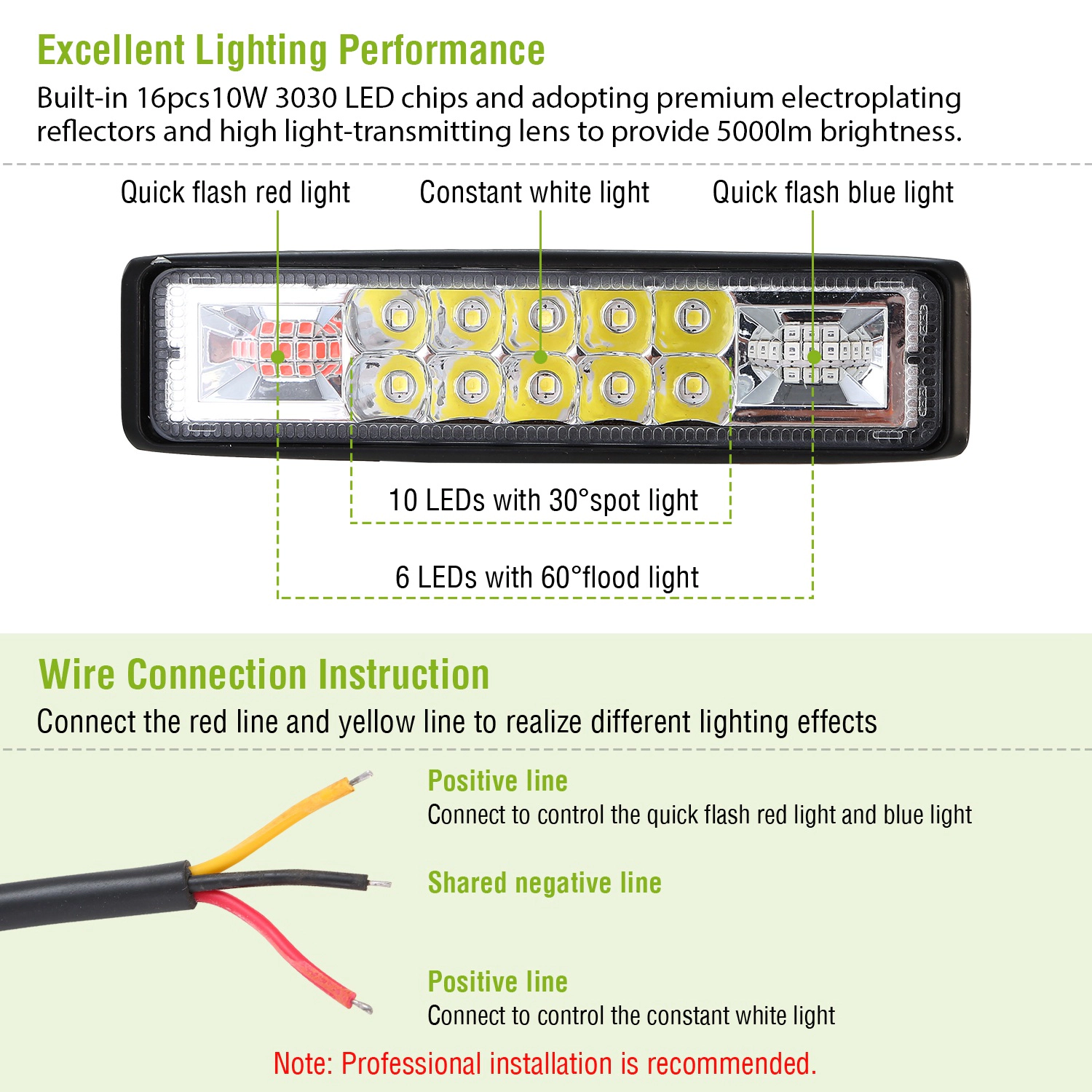 GBruno 6-Inch 160W LED Light Bar 2-Pack