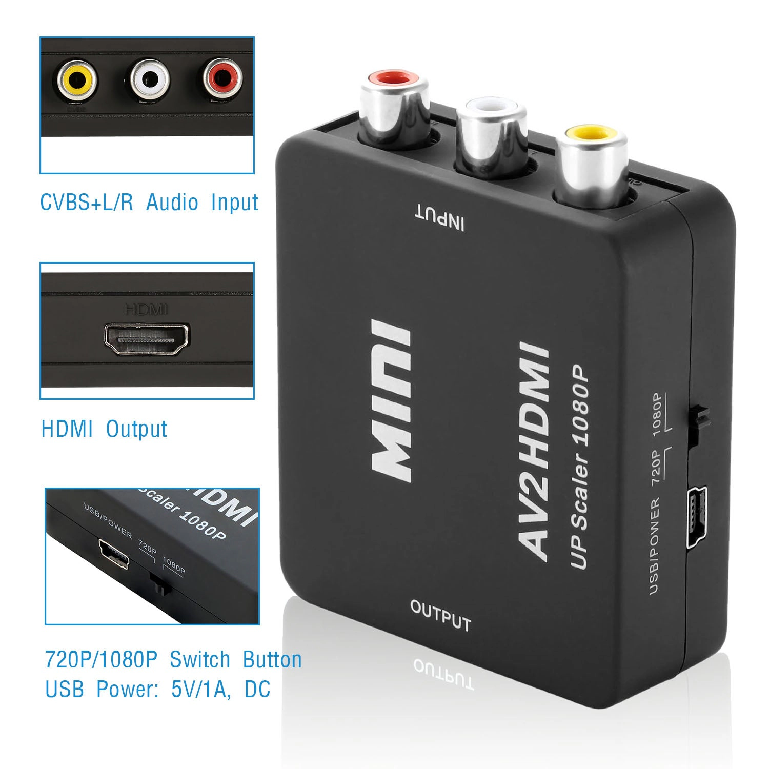 GBruno RCA To HDMI Converter 1080P AV Adapter