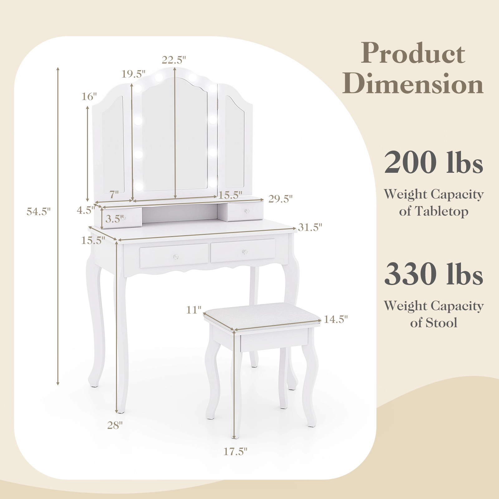 SUGIFT Makeup Vanity Set, 54.5-in Table, Lighted Tri-Fold Mirror, Drawers and Stool