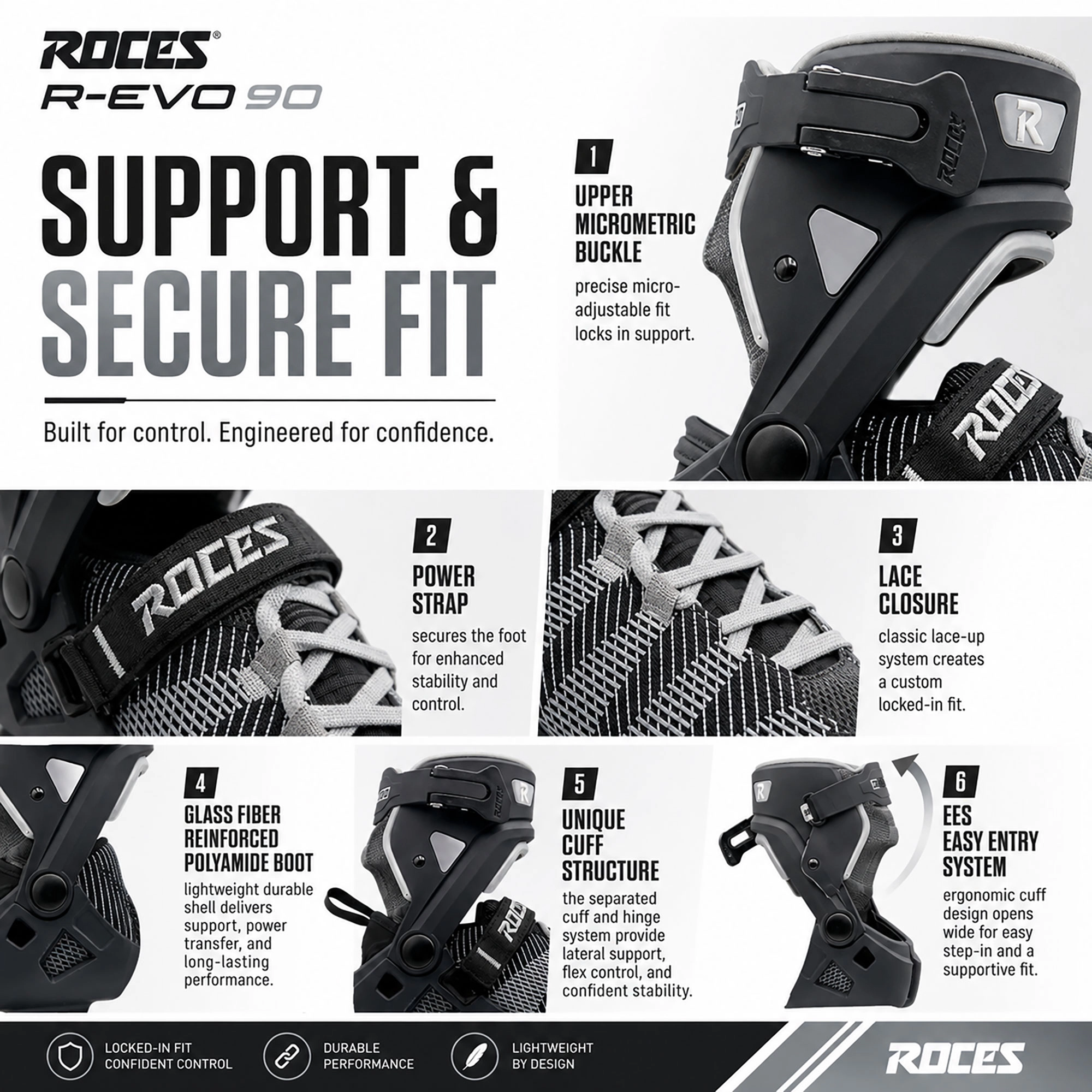 Roces R-EVO 90 Mens Inline Skates