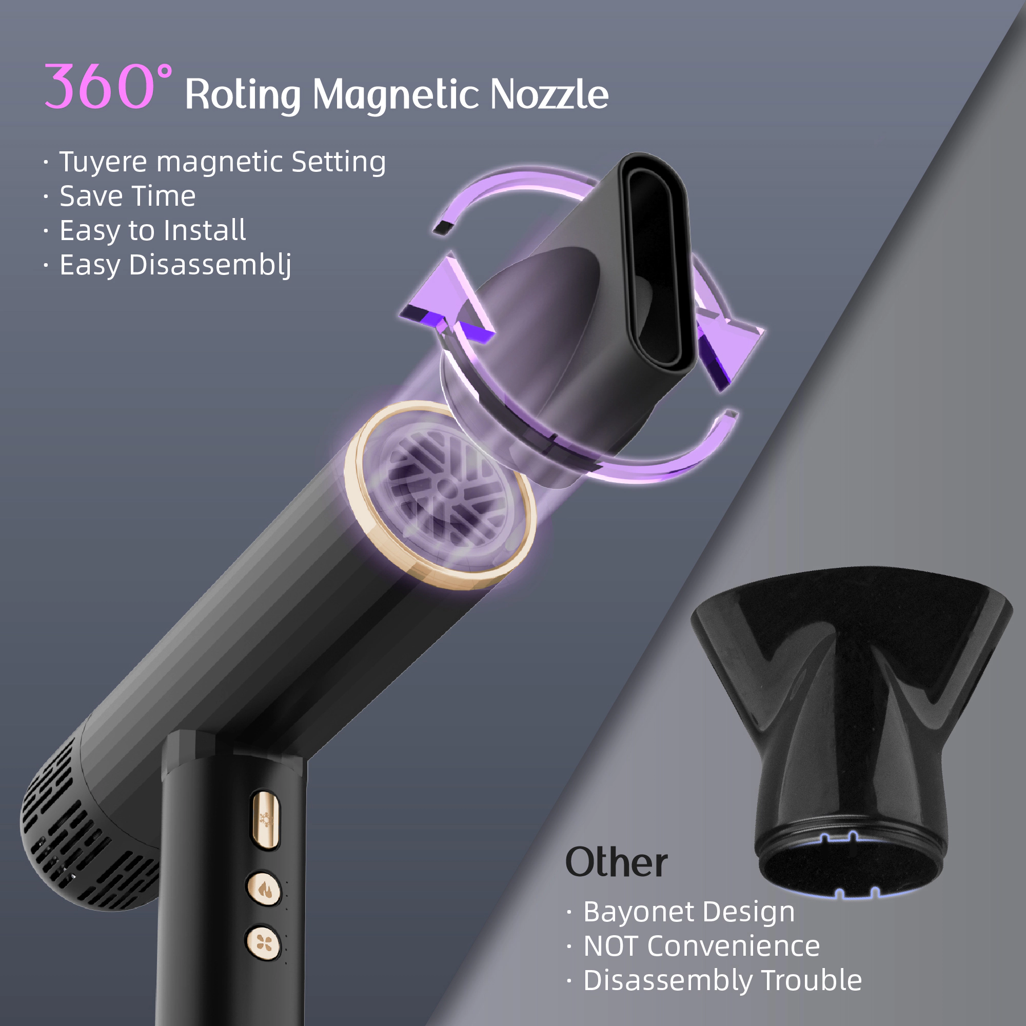 NICEBAY 1600W High-Speed Ionic Hair Dryer, Brushless Motor 110,000 RPM, Low Noise, Lightweight for Travel & Home