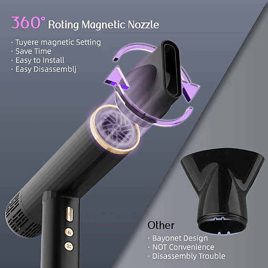 NICEBAY 1600W High-Speed Ionic Hair Dryer, Brushless Motor 110,000 RPM, Low Noise, Lightweight for Travel & Home