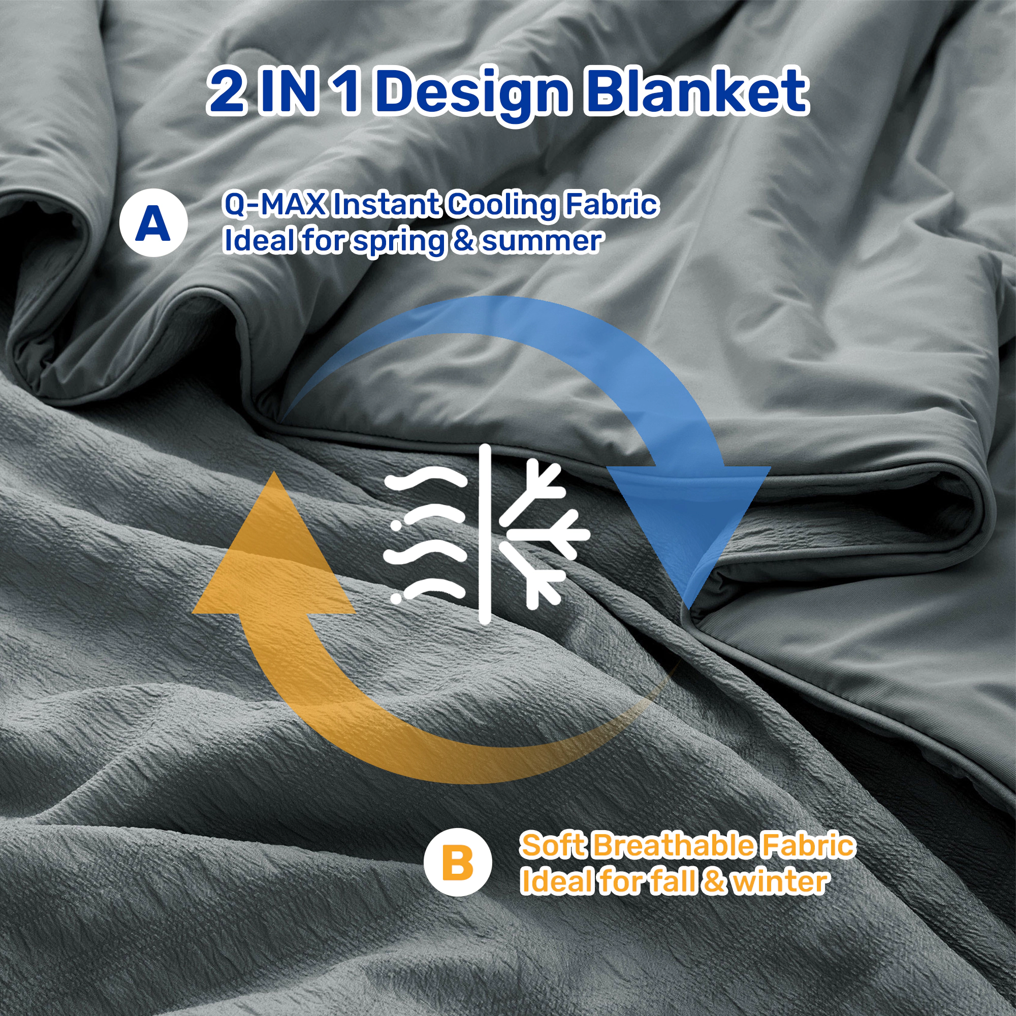 Unikome Seersucker Cooling Reversible Lightweight Blanket, Silk Smooth Summer Bedding Quilt