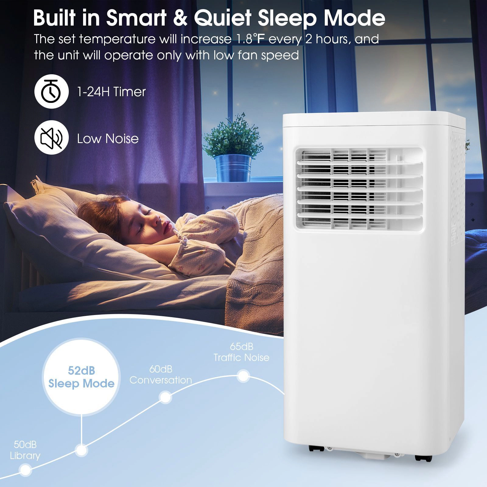 SlickBlue Portable AC with 3 Modes, Timer and Adjustable Louvers