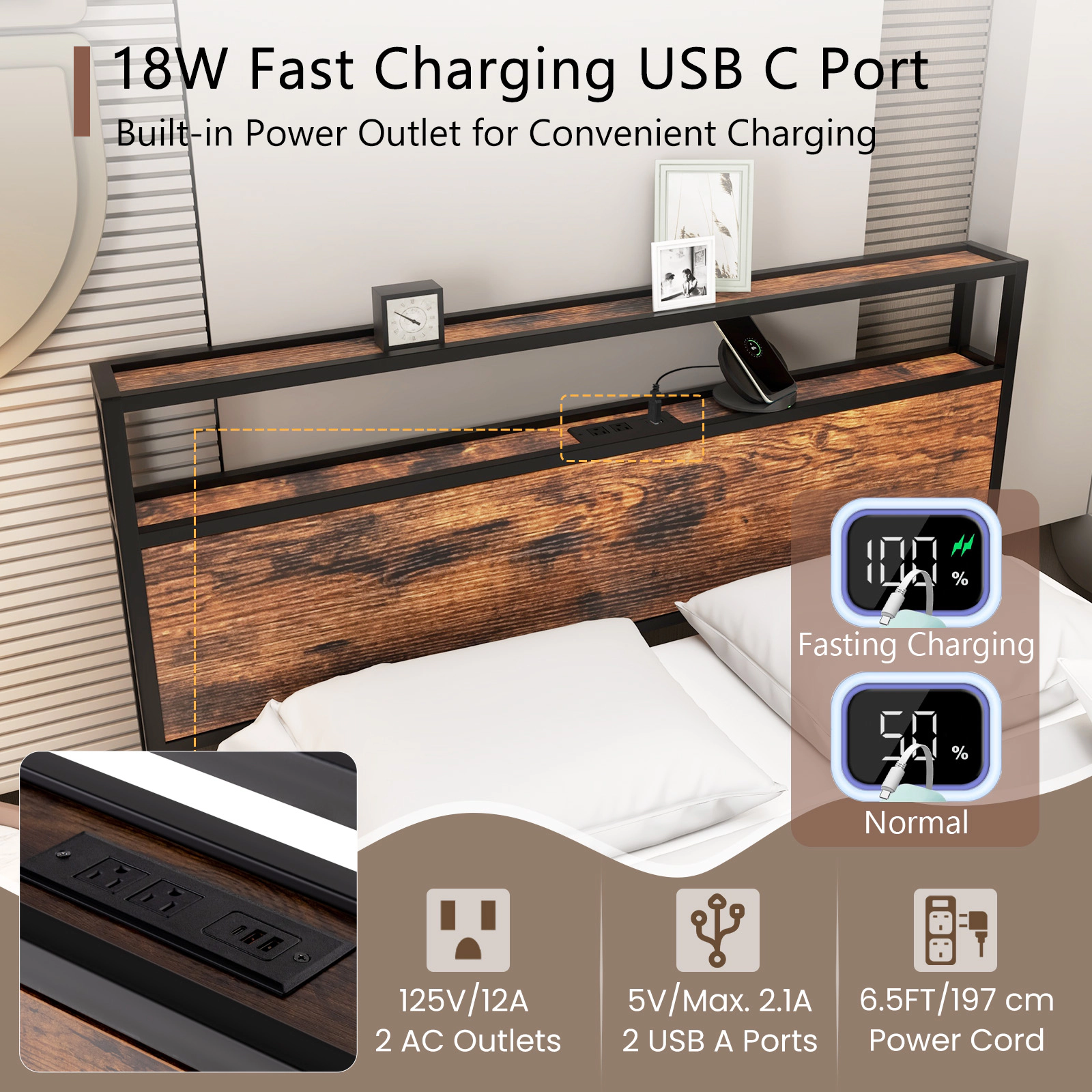 SUGIFT Full Bed Frame with 2-Tier Storage Headboard, Charging Station and 18W USB-C Port, Rustic Brown