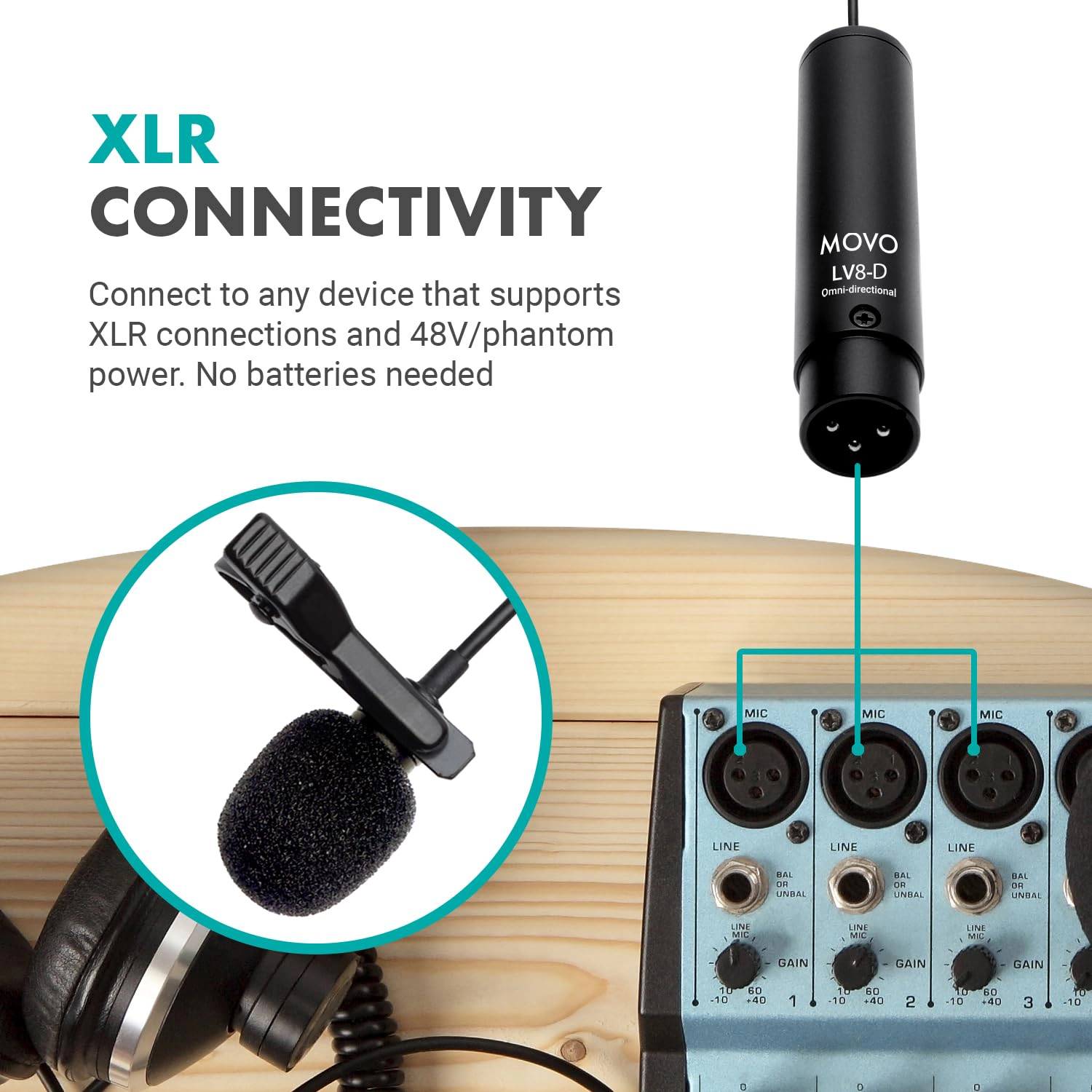 Movo LV8-D Broadcast-Quality XLR Lavalier Omni-Directional Wired Microphone