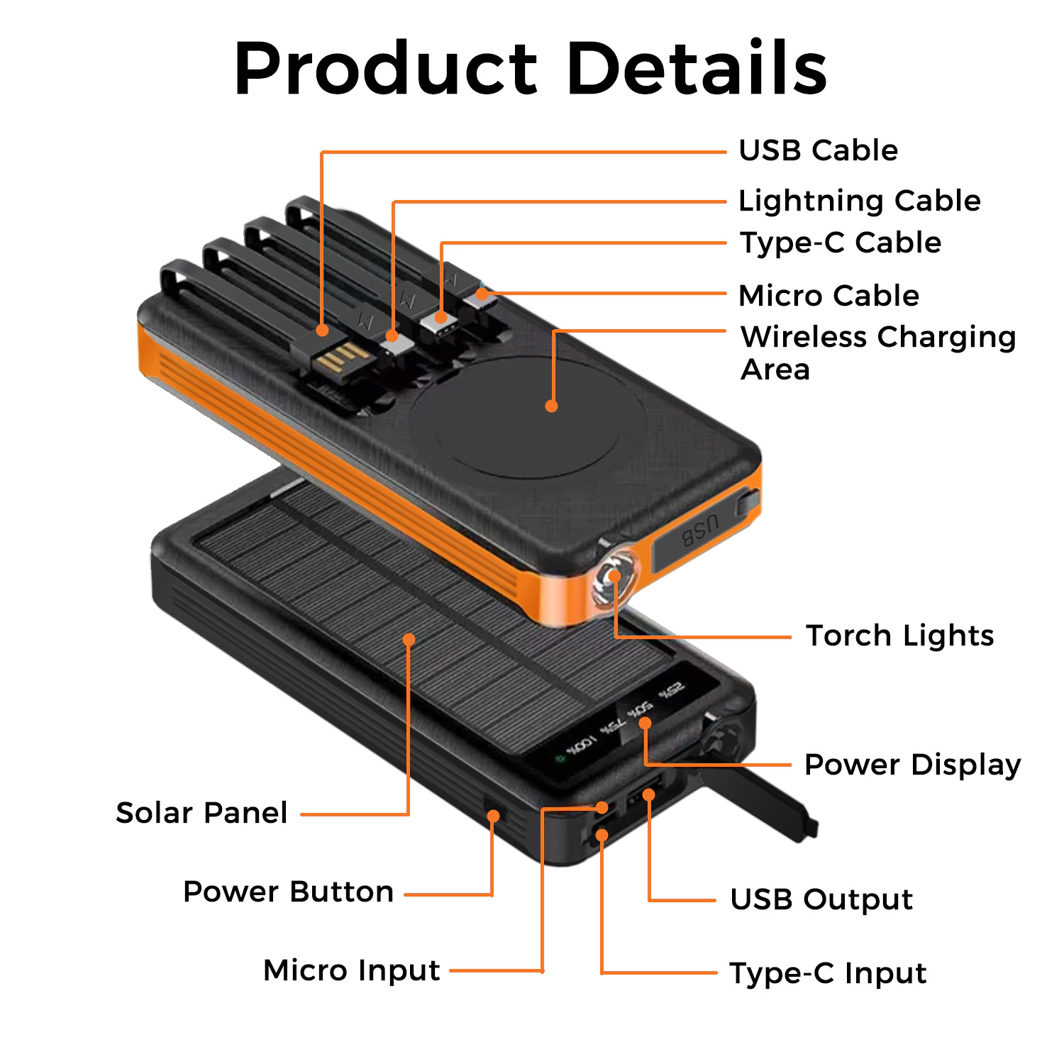 Alpha Digital 10,000mAh, Solar, 4 Cables, Wireless Charging - Power Bank