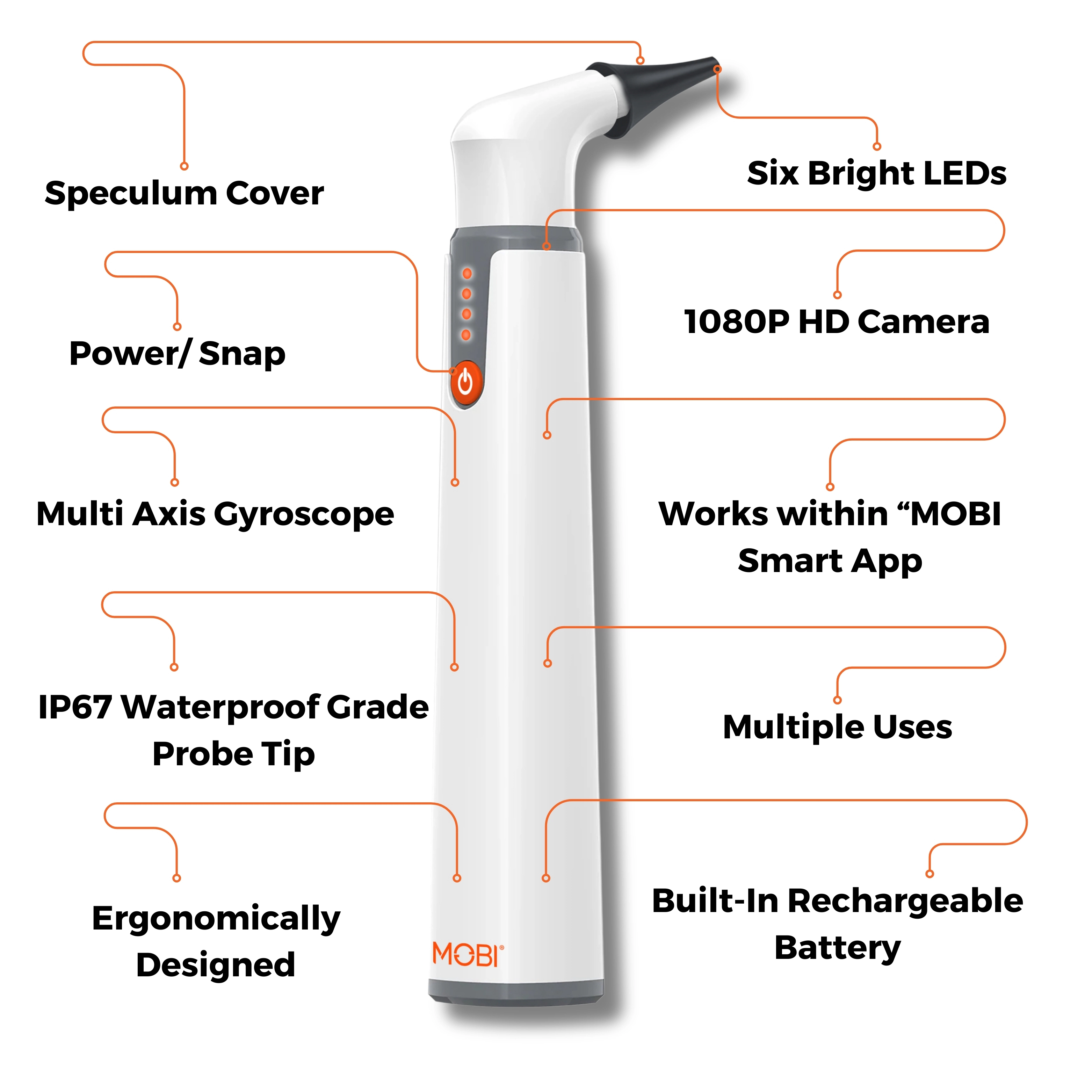 MOBI Smart EarCam Otoscope – 1080P HD with LED & Gyroscope
