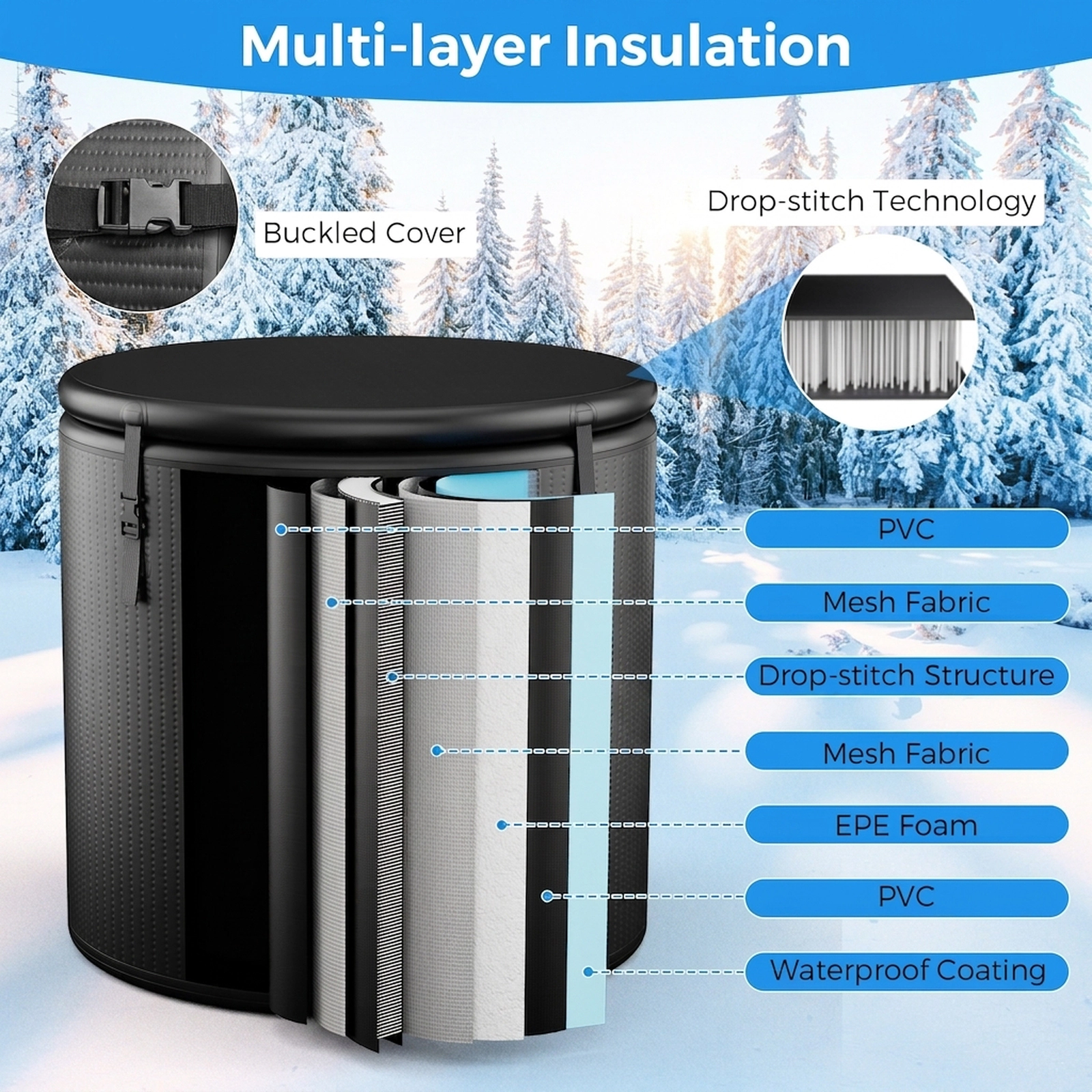 SUGIFT Black 79-Gal Inflatable Cold Plunge Tub with Insulated Cover 36-in Dia 34-in H 441-lb User Capacity