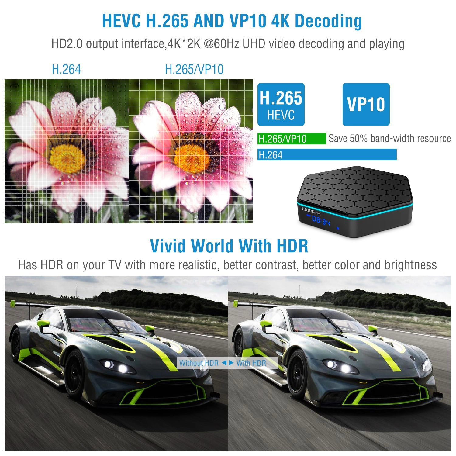 GBruno 4K Android TV Box With 3GB RAM And 32GB Storage