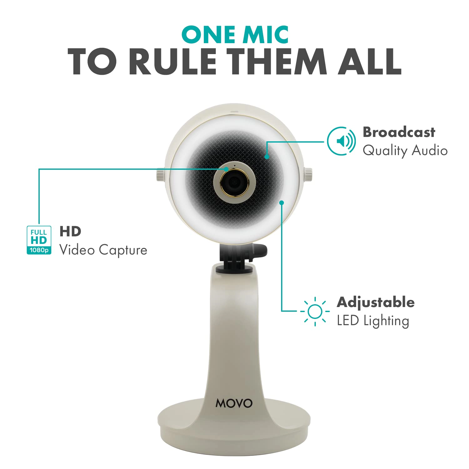 Movo WebMic HD Pro All-in-One Webcam with Mic and Ring Light in Pearl White- 1080p HD Camera, Pro Cardioid Condenser