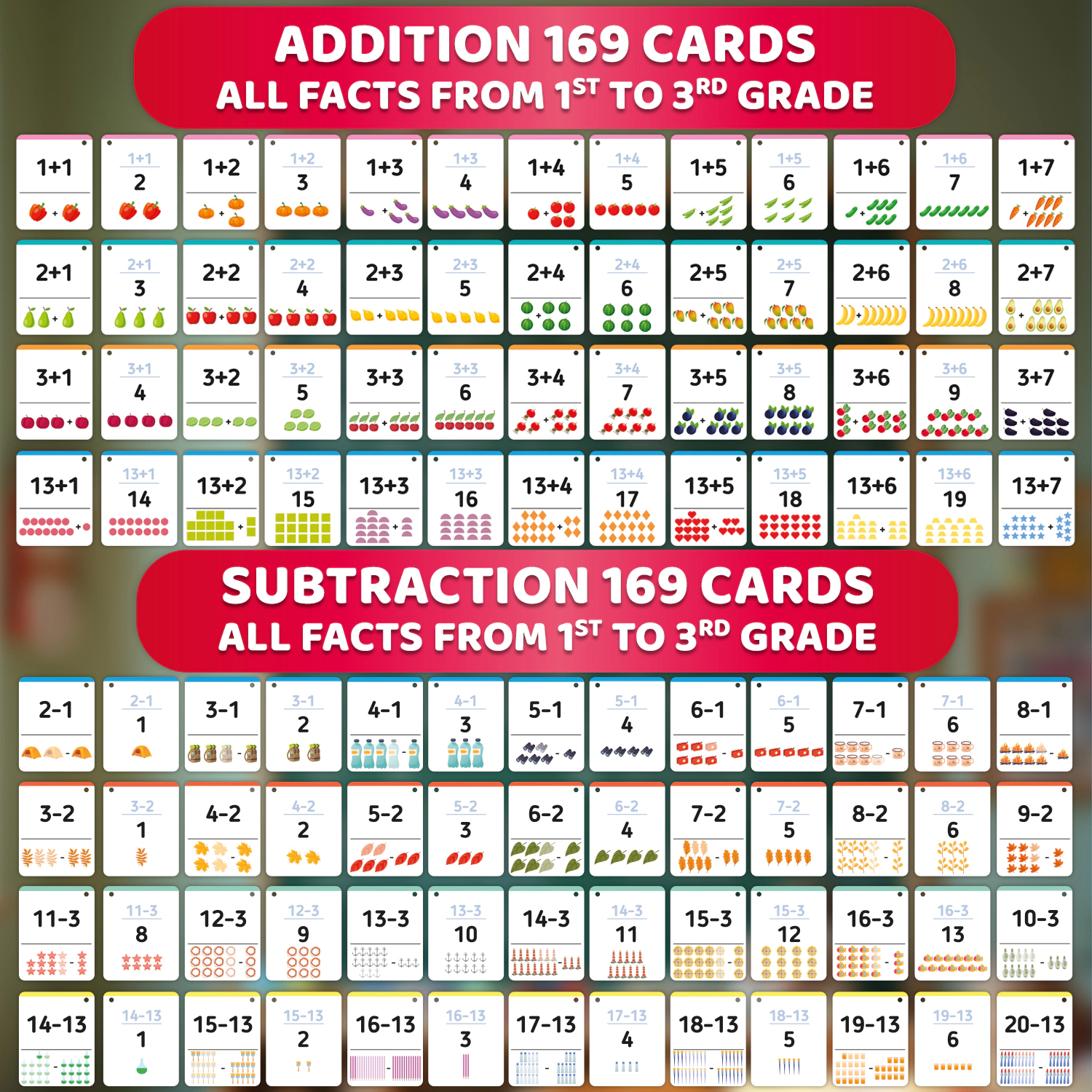 QUOKKA Math Flash Cards for Kids Ages 4-8 - Addition, Subtraction, Multiplication & Division Learning Set
