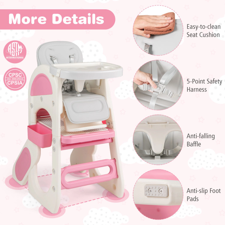 Hivvago Convertible Baby High Chair with Double-layer Tray and Adjustable Backrest
