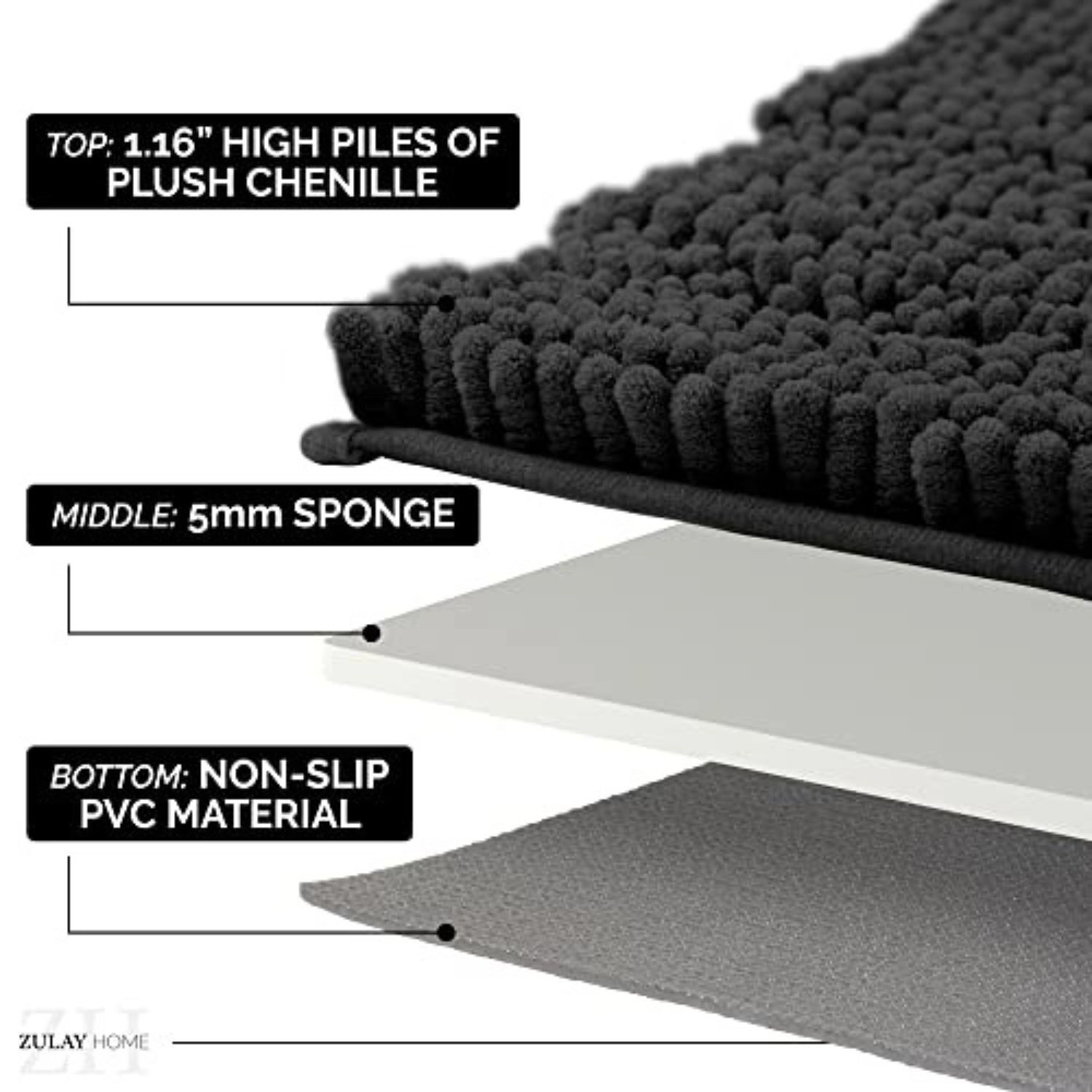 Zulay Kitchen Soft Shaggy Bathroom Rug - Ultra Absorbent Bath Mats for Non Slip Carpet 47 x17 Inches