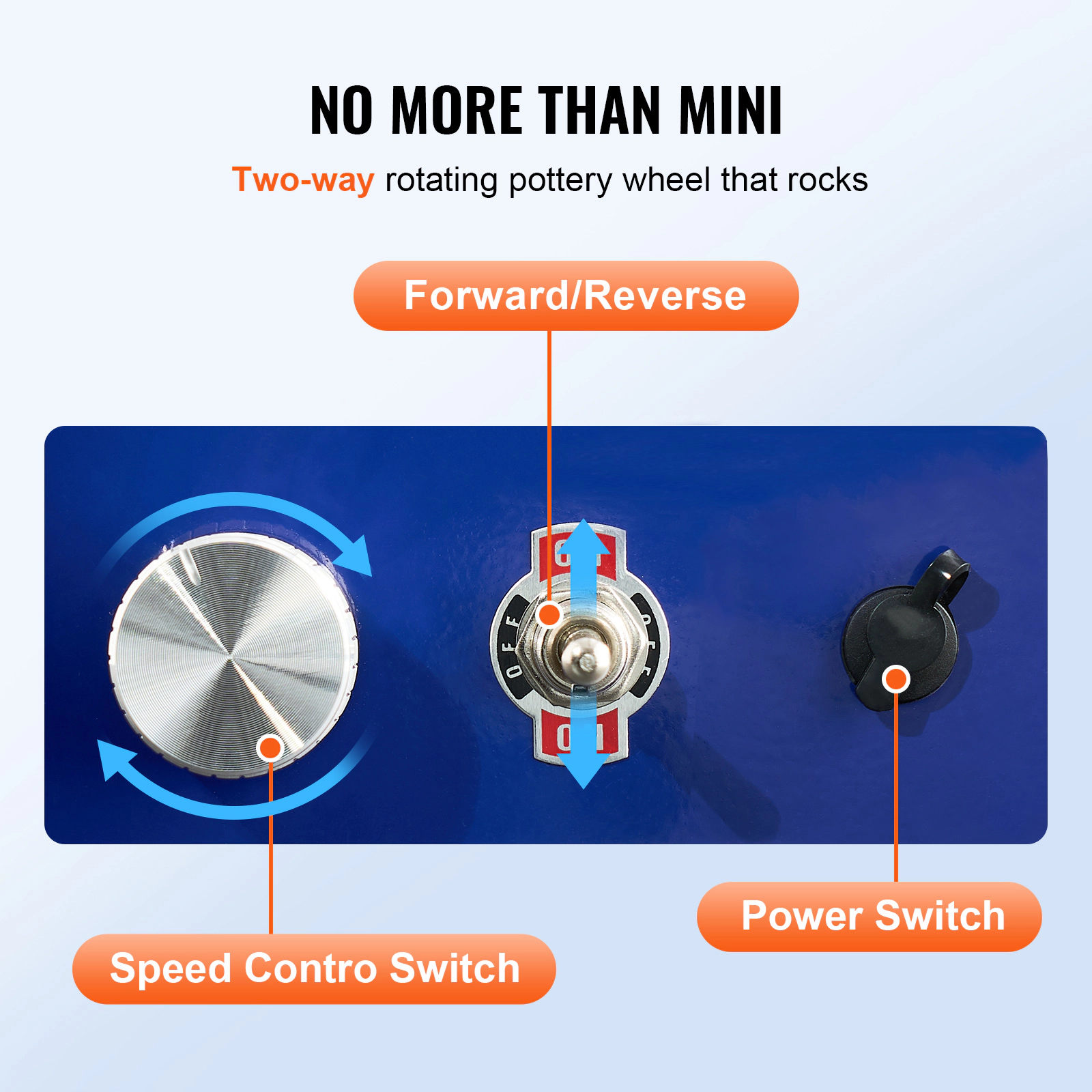 HONGGE Mini Pottery Wheel, 2 Turntables Ceramic Wheel Machine, Adjustable Speed Detachable Basin
