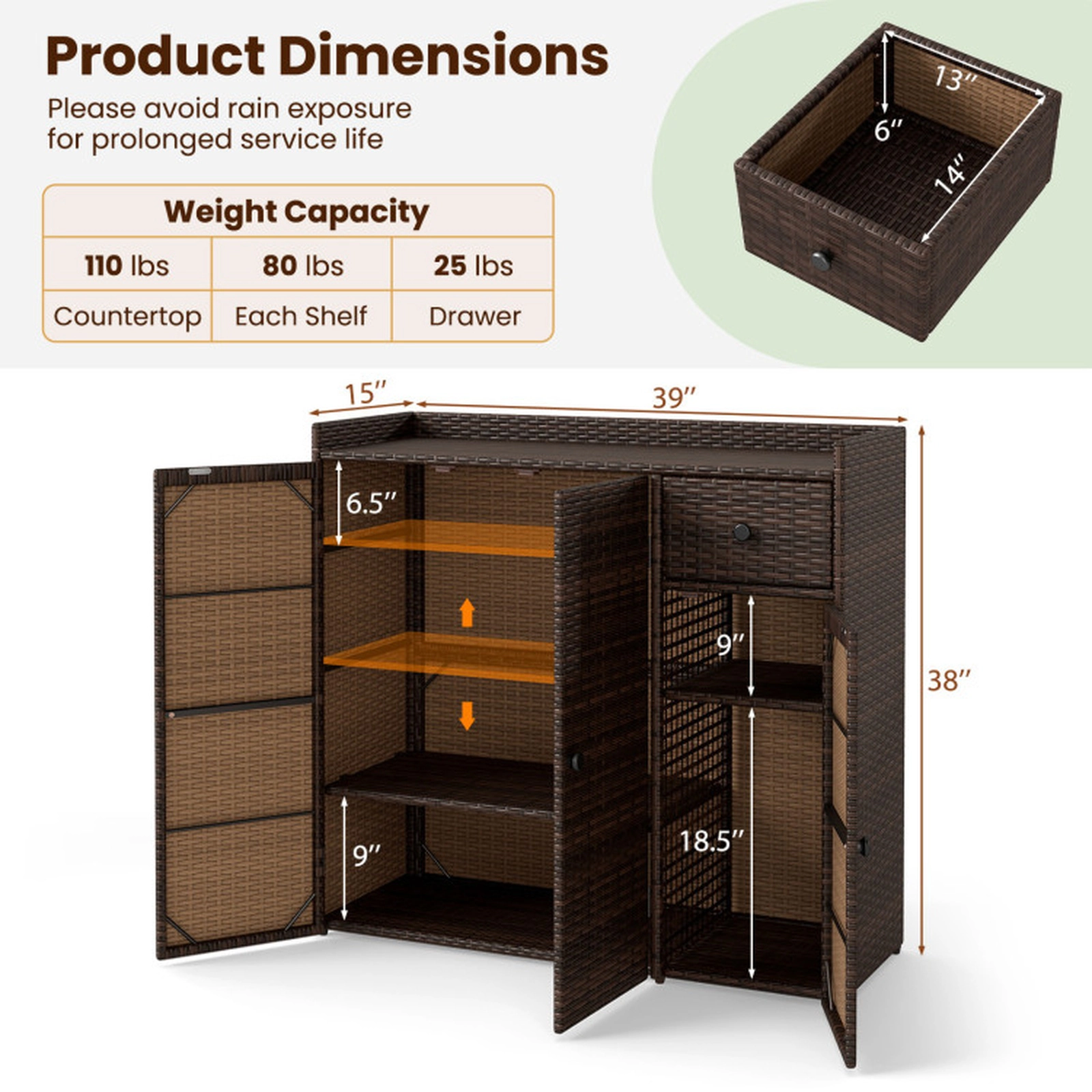 SUGIFT 3-Door Outdoor PE Wicker Storage Cabinet 110-lb Countertop 65-lb Shelf Capacity 39 x 15 x 37-in Mix Brown