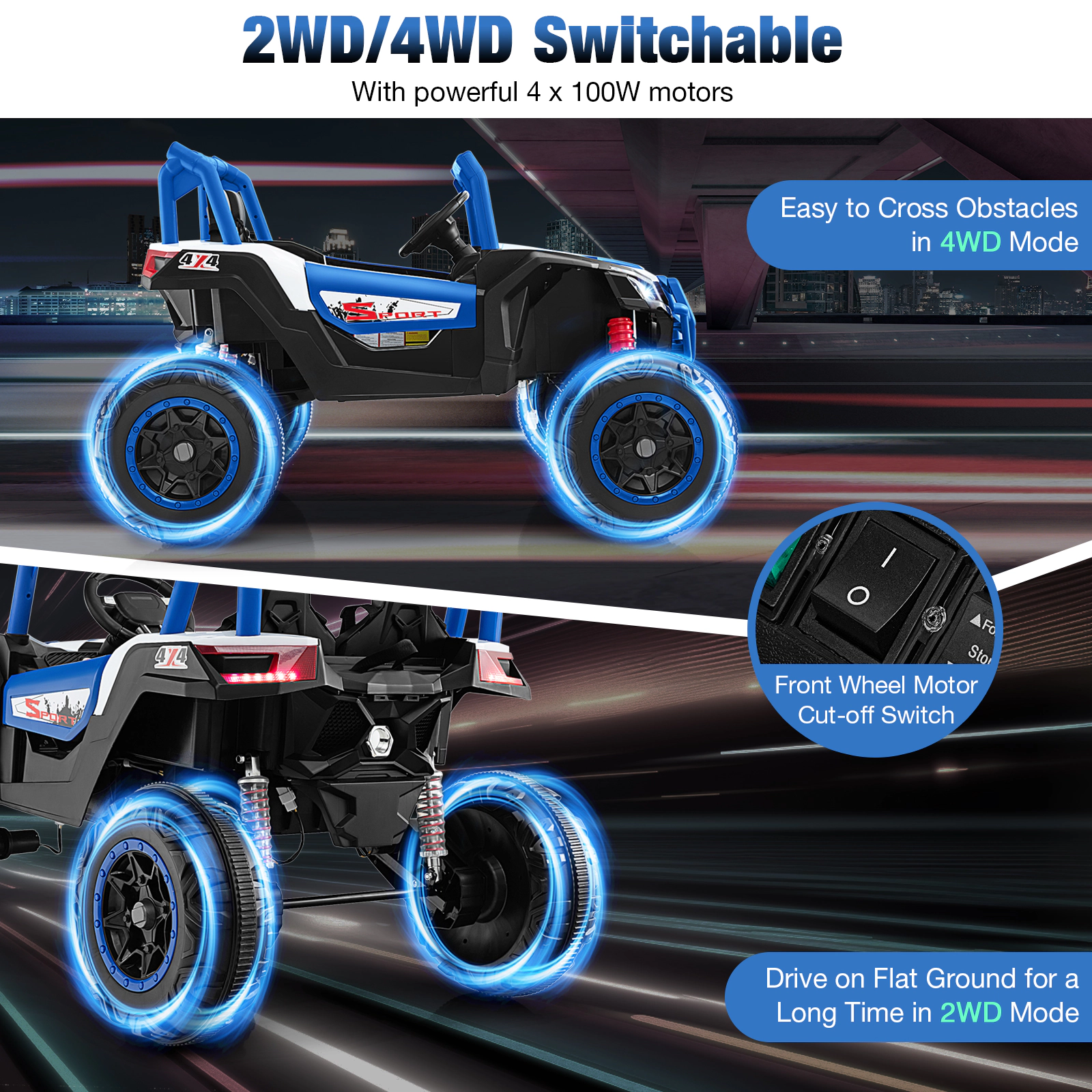 Hivvago 2-Seater Kids Ride on UTV with 2.4G Remote Control for over 3 Years Old Children-Navy