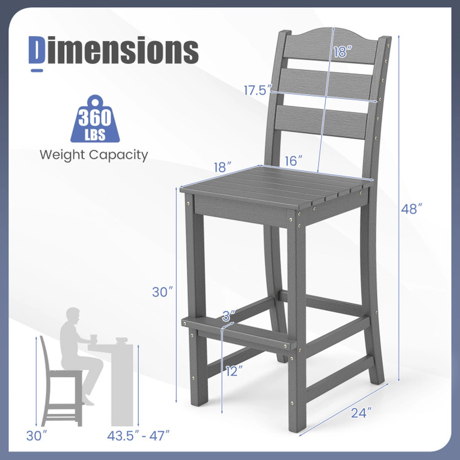 SUGIFT Gray Backs Set of 2 30 Inch HDPE Outdoor Counter Height Bar Stools