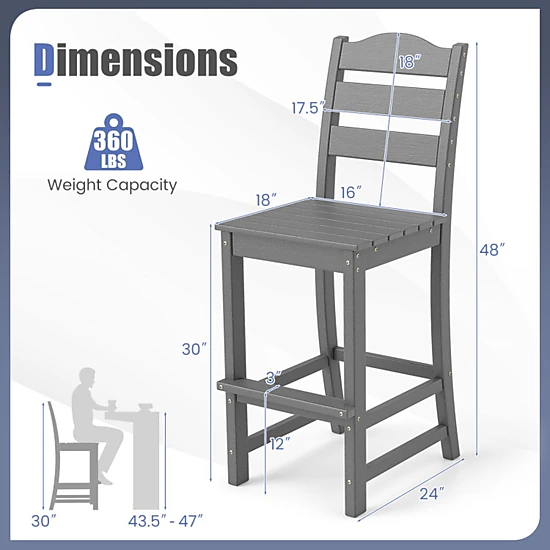 SUGIFT Set of 2 Outdoor HDPE Ladder Backs 30-in Seat H 360-lb Rated Counter Height Bar Stools Gray