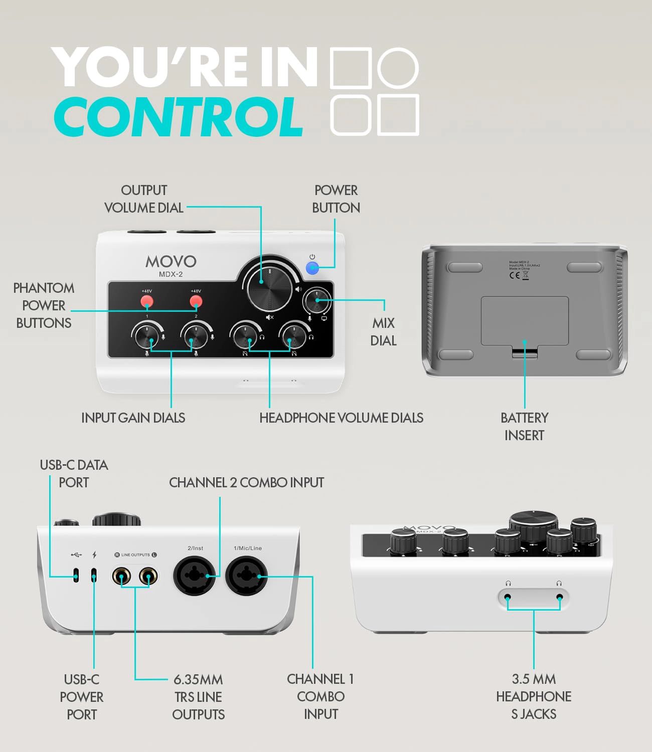 Movo Portable Podcast Equipment Bundle for iPhone/Android Phones- Podcast Kit with Audio Interface, 2 CastMic Dynamic