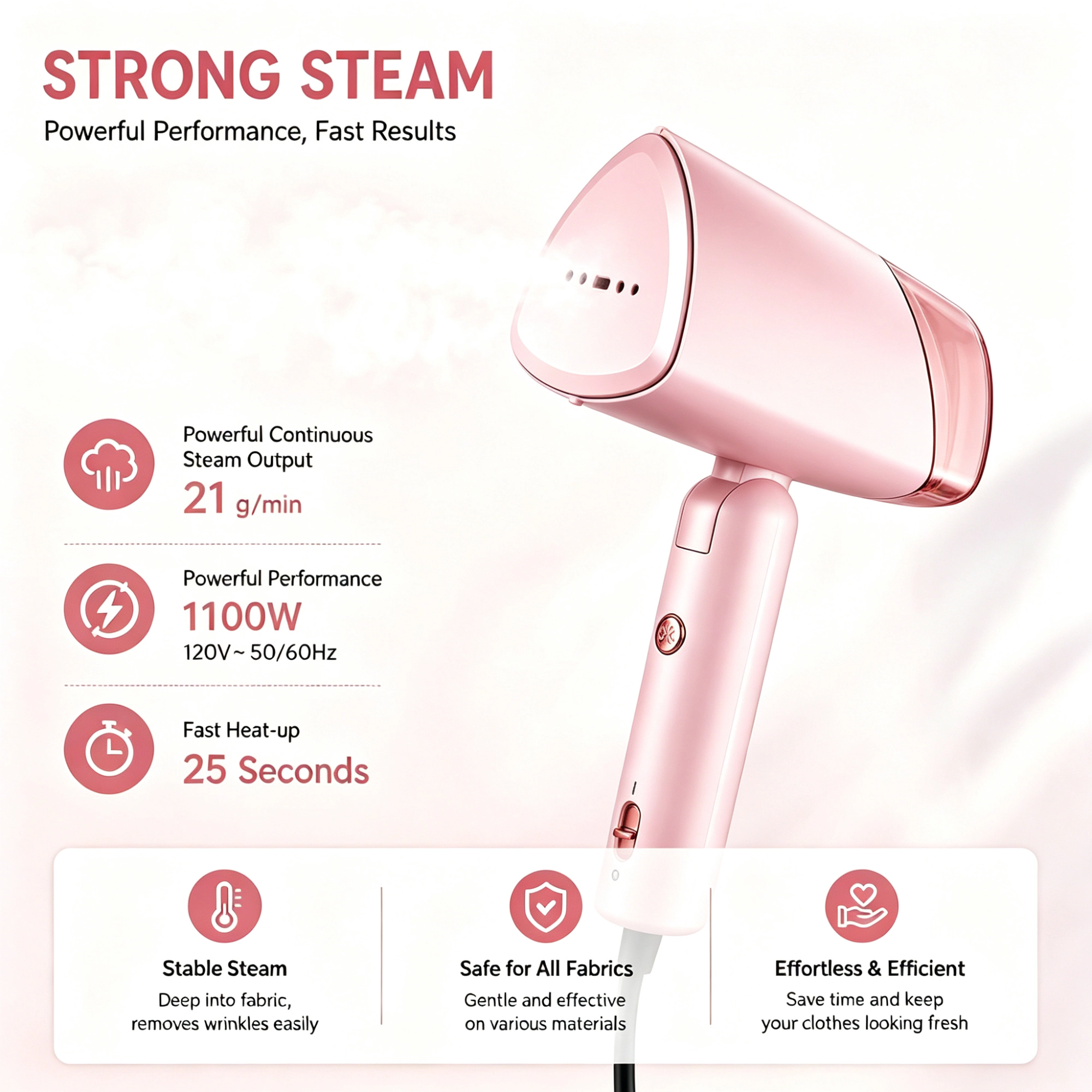 WHALL Travel Steamer for Clothes,1100W 2-in-1 Fabric Steamer & Dry Iron,Foldable Lightweight Handheld Garment Steamer