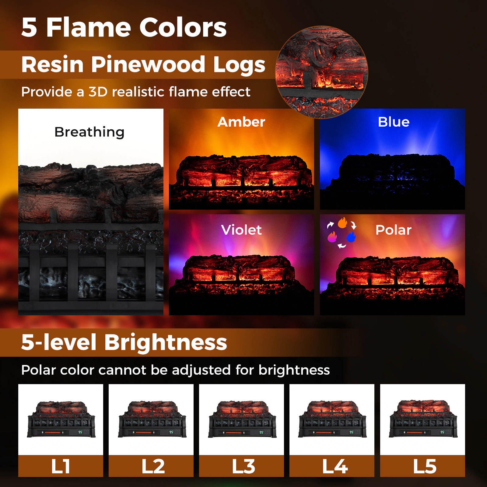 LJG 23 Inch Infrared Quartz Electric Fireplace Pinewood Log Heater with Adjustable Flame
