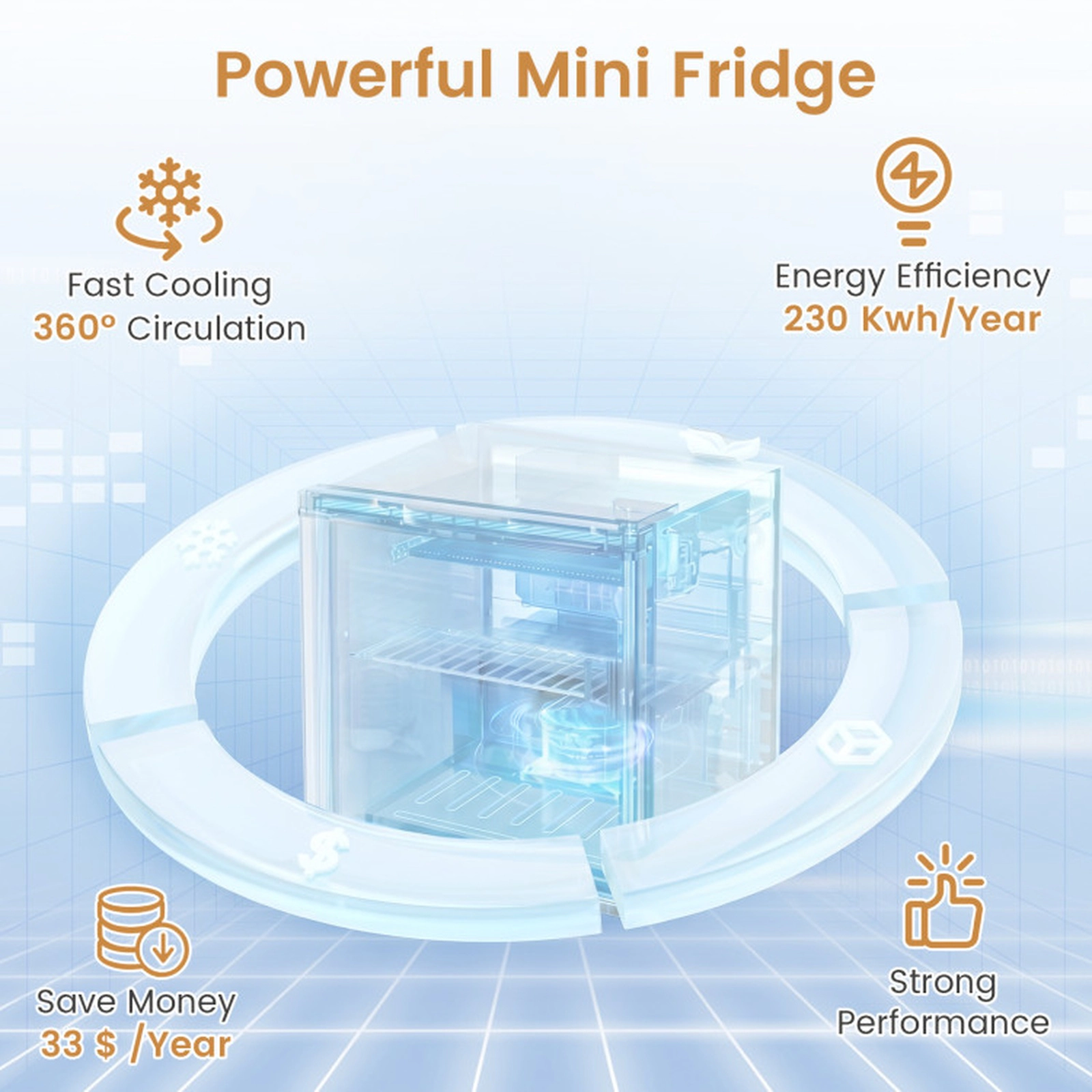 SUGIFT Compact Mini Fridge 2.13-cu ft Capacity 7-Level Thermostat 39 dB Quiet 17.5 x 16.9 x 19.1-in White