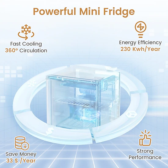 SUGIFT Compact Mini Fridge 2.13-cu ft Capacity 7-Level Thermostat 39 dB Quiet 17.5 x 16.9 x 19.1-in White