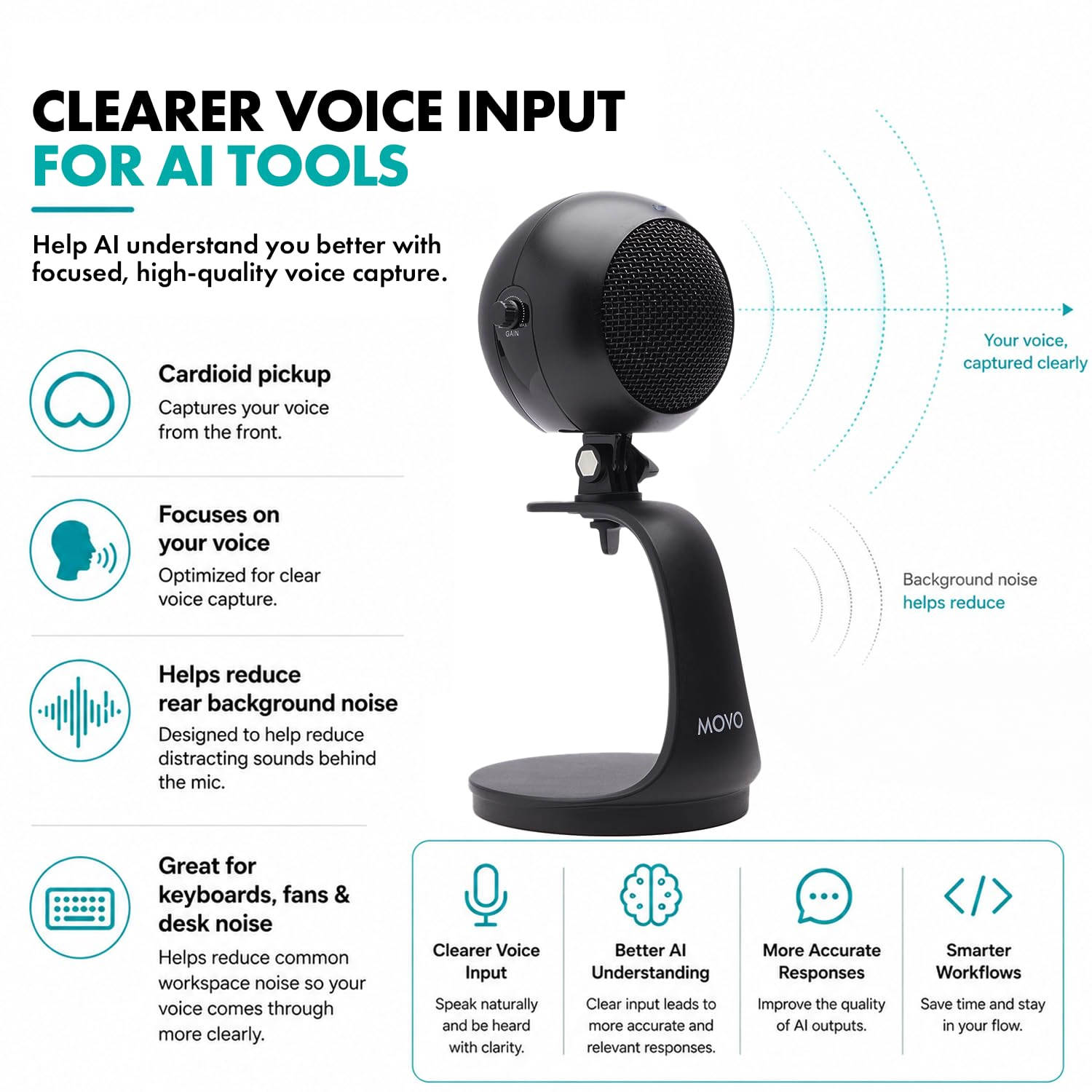 Movo WebMic USB Microphone for AI Coding, Voice Prompts and Dictation