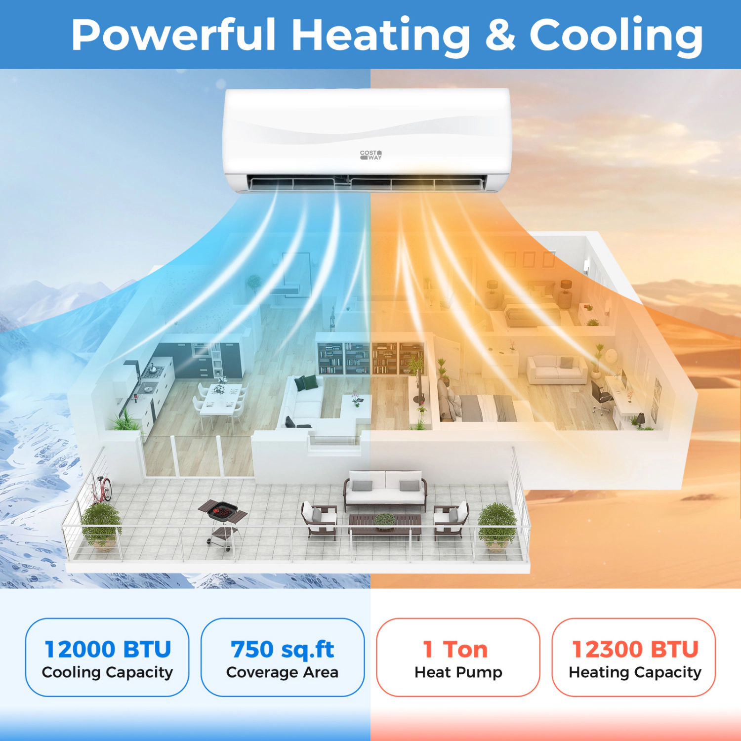 LJG Blast Series 12000 BTU 20 SEER2 115 V Mini Split Air Conditioner with Heat Pump