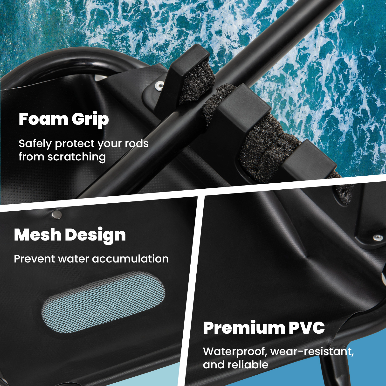 SUGIFT 360° Rotatable Fish Finder Holder and Rod Rack Water Toy Accessory with Mount Bracket Black