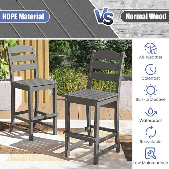 SUGIFT Set of 2 Outdoor HDPE Ladder Backs 30-in Seat H 360-lb Rated Counter Height Bar Stools Gray