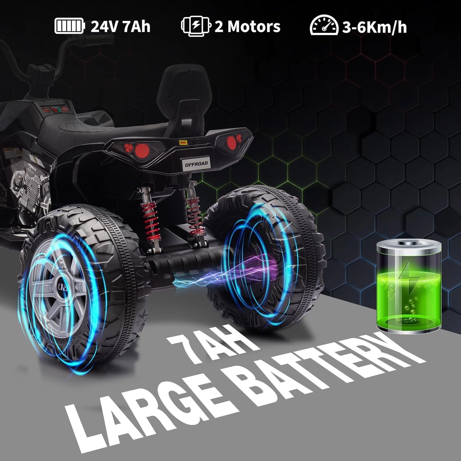 24V 2-Seater Kids Ride On ATV Car, Electric 4 Wheeler Off-Road Vehicle with Dual 550W Motors, LED Lights & Music