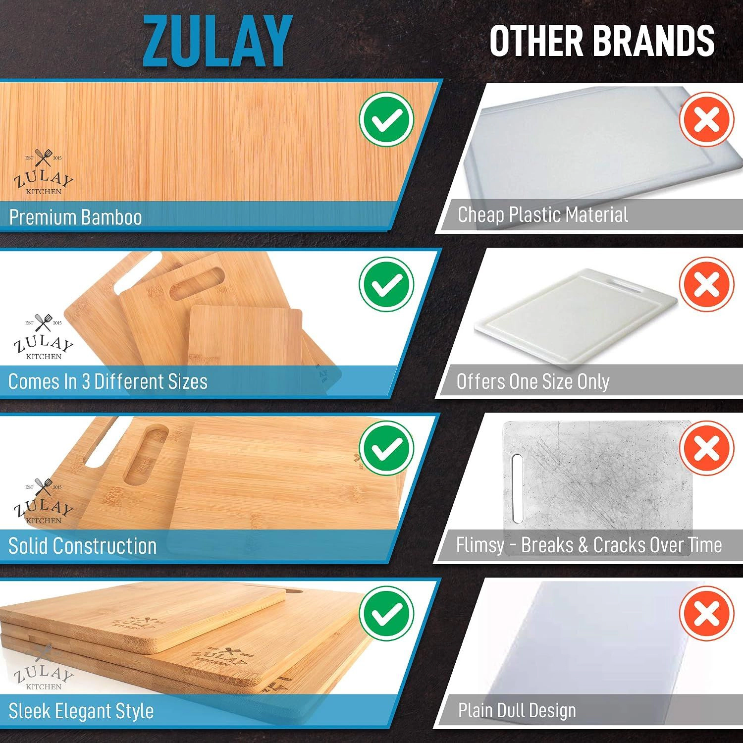 Zulay Kitchen (3-Piece Set) Bamboo Wooden Cutting Boards (Multiple Sizes)