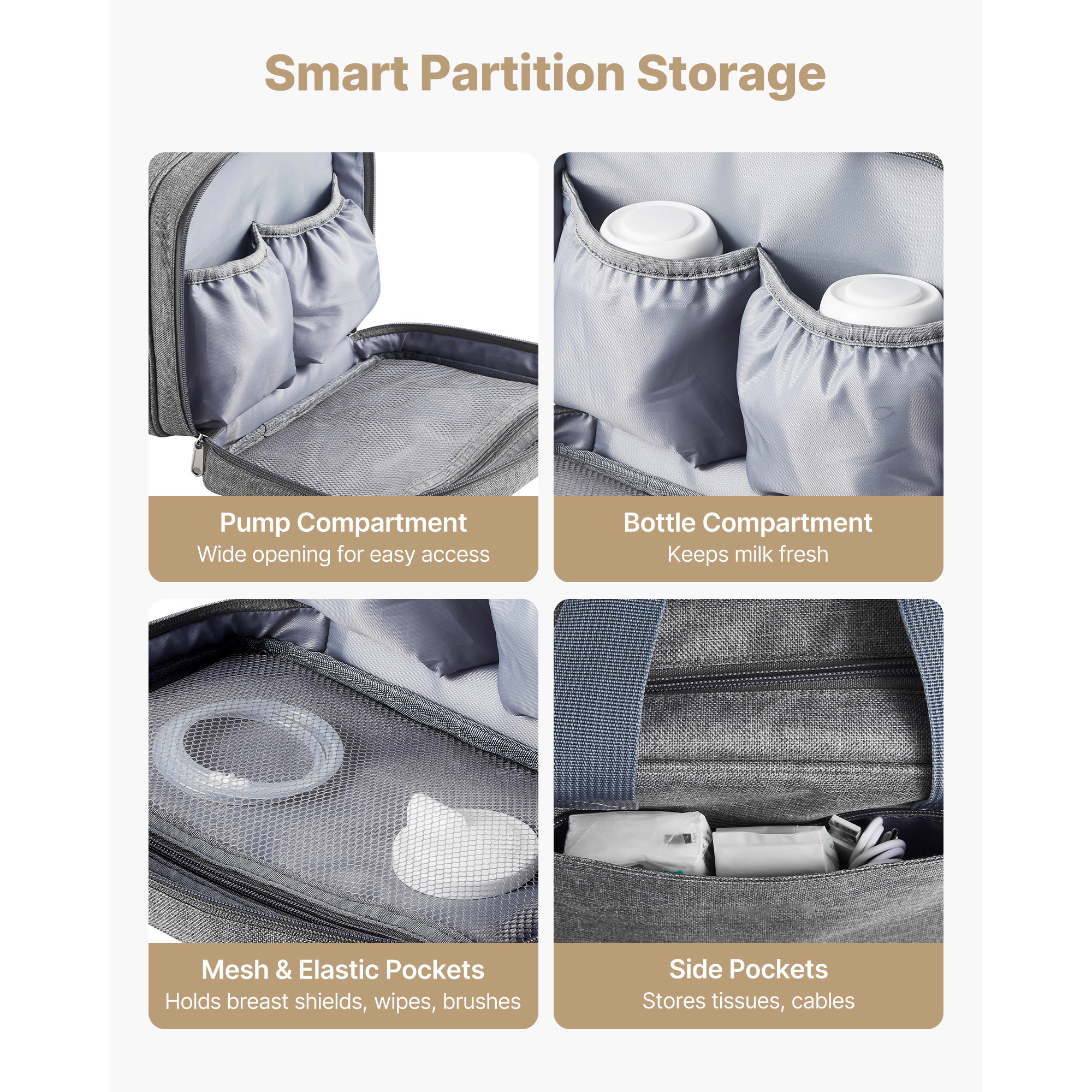 HONGGE Breast Pump Bag, Feeding Bag with Ice Pack, Pumping Accessories & Breastmilk Storage