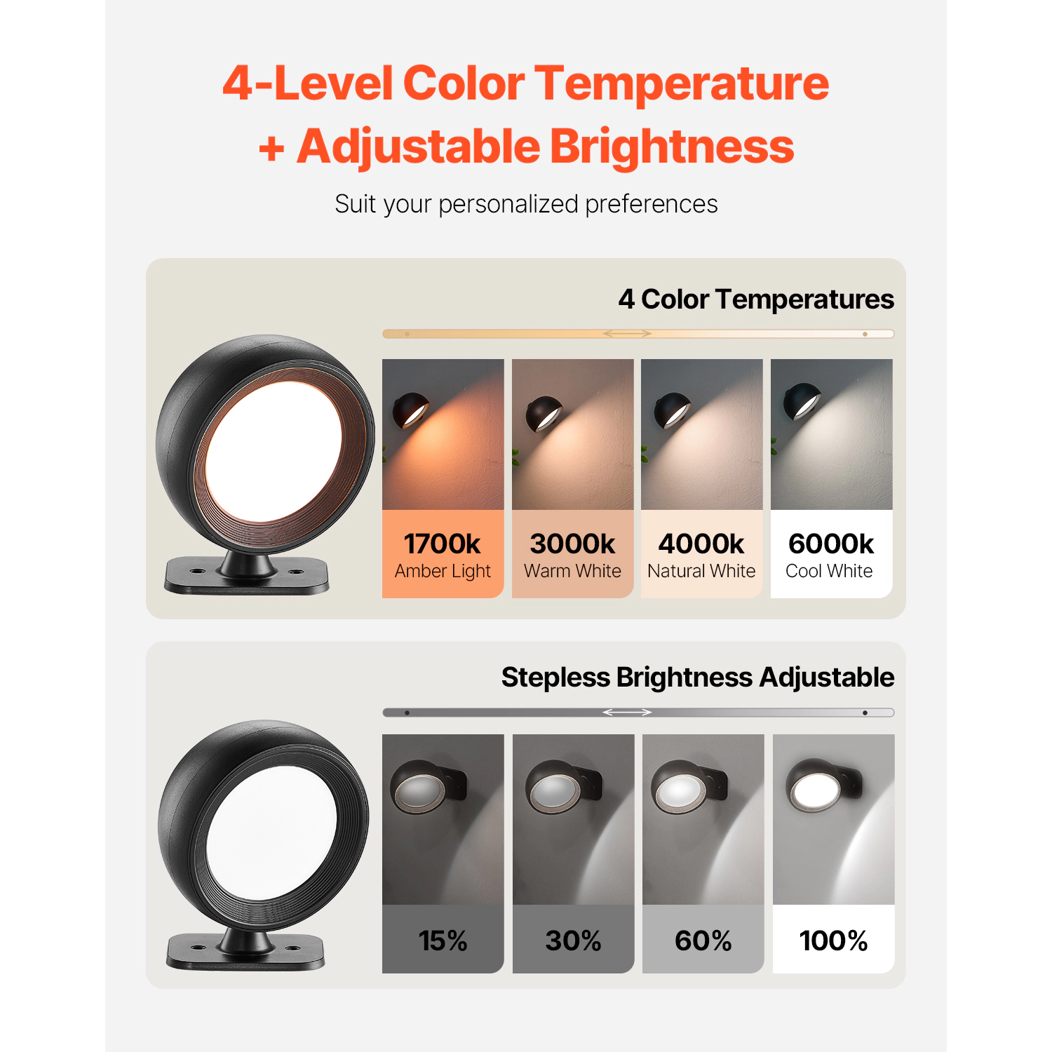 HONGGE Battery Operated Wall Rechargeable Wireless Lights with Remote Control & Timer Dimmable