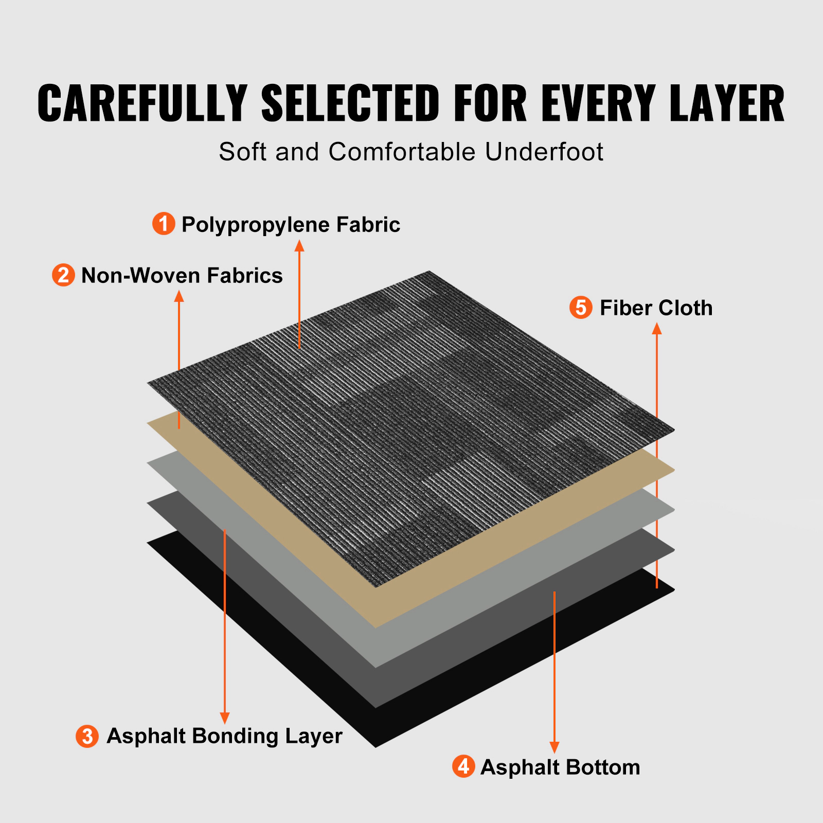 HONGGE Carpet Tiles Reusable Carpet Squares With Padding Attached Soft Padded Carpet Tiles Easy Install DIY for Bedroom