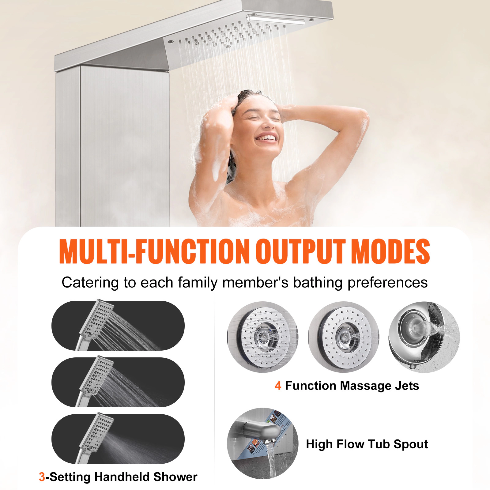 HONGGE 6-Mode Shower Tower Panel, LED & Digital Display, Rainfall, Waterfall, 4 Body Massage Jets