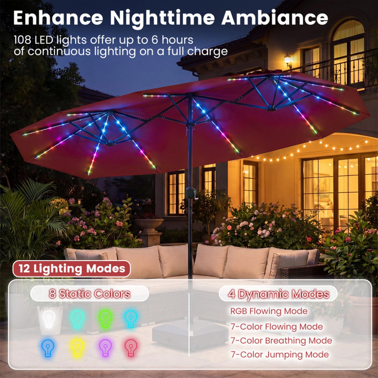 SUGIFT 13-ft Red Rectangular Solar Patio Umbrella with 108 LED Lights