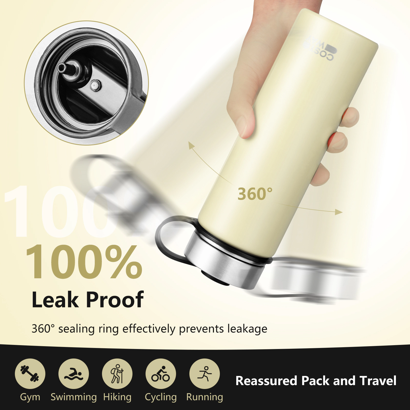 LJG 22 Oz Double-Walled Insulated Stainless Steel Water Bottle with 2 Lids and Straw
