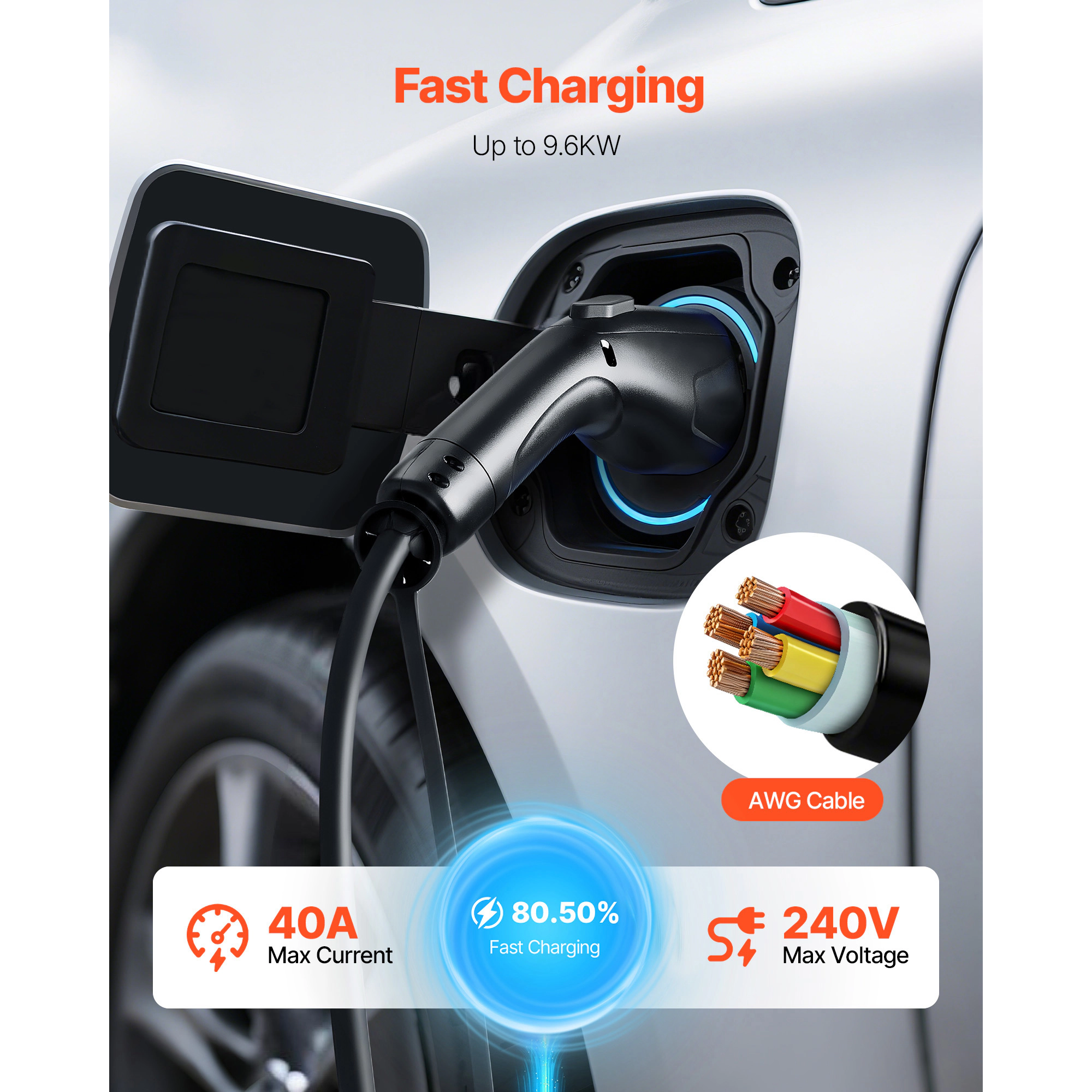 HONGGE EV Charger Extension Cable Extension Cord with 240V Level Cable with Carrying Bag