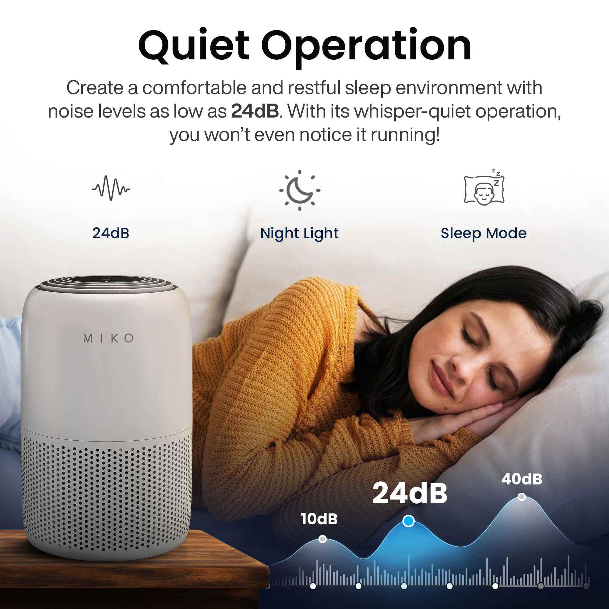 Miko Ibuki 2 Hepa Air Purifier Up To 770 Sqft