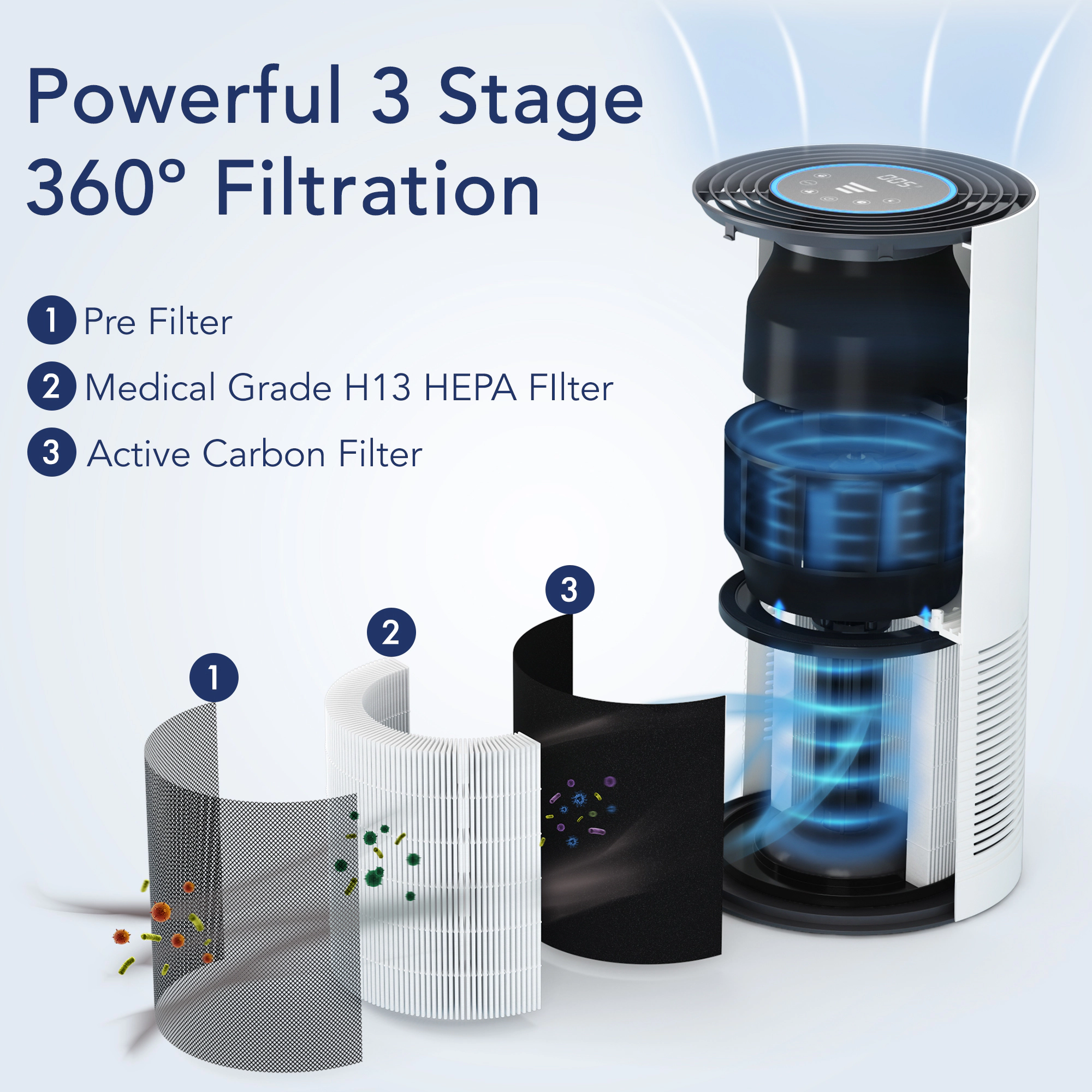 Miko Ibuki L HEPA Smart Air Purifier for Home with Air Quality Sensor