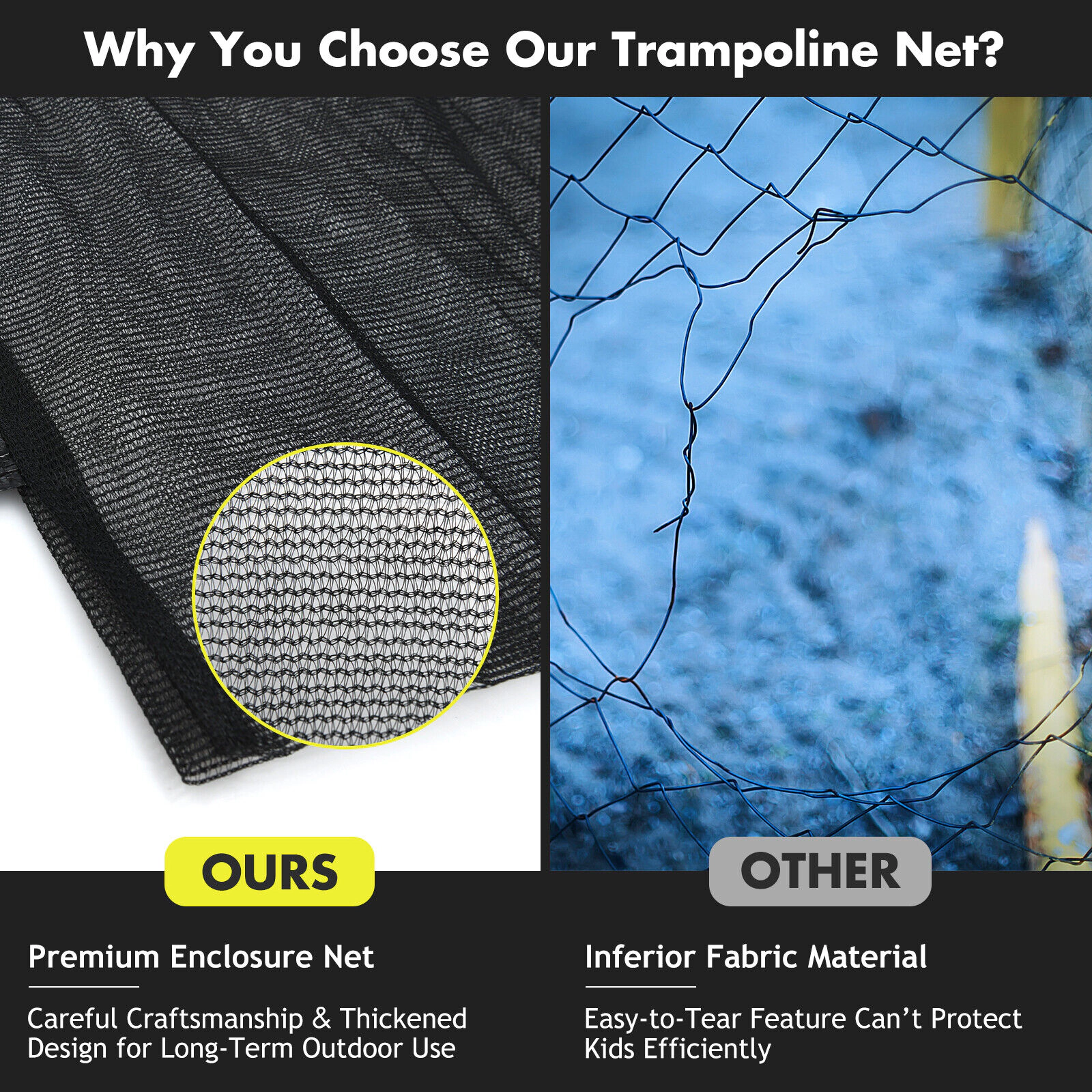 16-ft Trampoline Net Replacement 6-ft Tall Enclosure for 12 Straight Poles to 2.15-in Double-Zipper Door Black