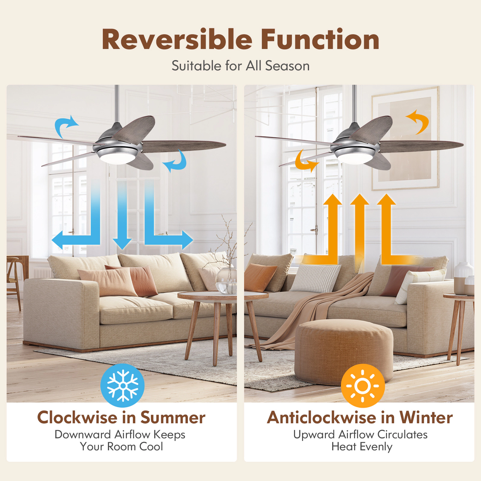 SUGIFT Silver Gray 5-Blade Ceiling Fan with 22W LED Light and 3 Color Temperatures 52-in Dia 5120-CFM