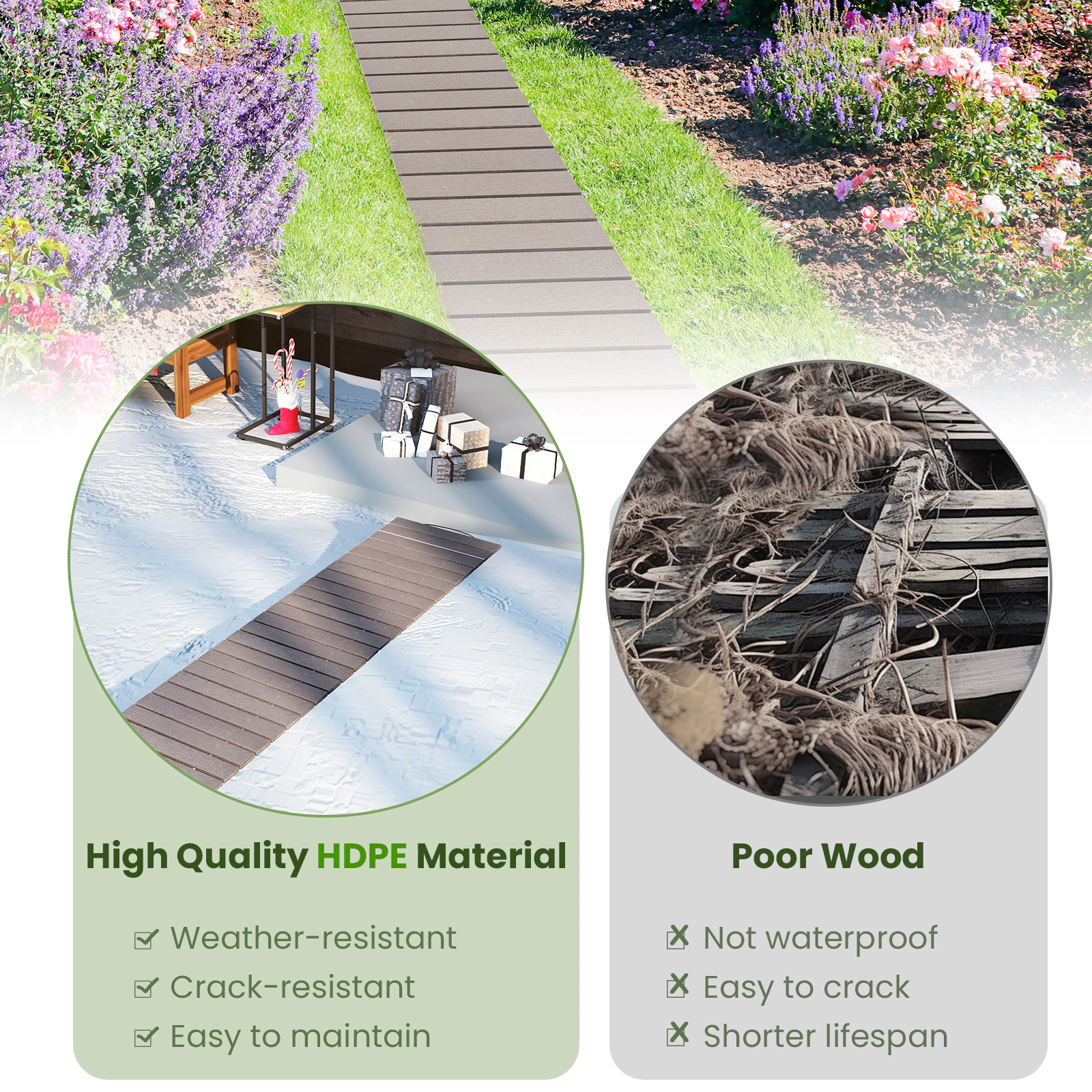 SUGIFT 8-Ft Gray HDPE Roll Up Garden Pathway with 32 Slats and Metal Wire Connection 95-in W 17-in D 0.5-in H