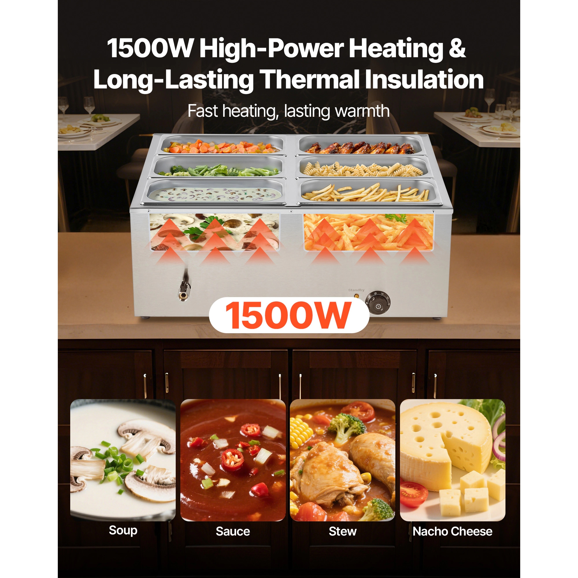 HONGGE Commercial Food Warmer 1500W Electric Stainless Steel Steam Food Warmer with Lid Fast Heating Countertop Buffet