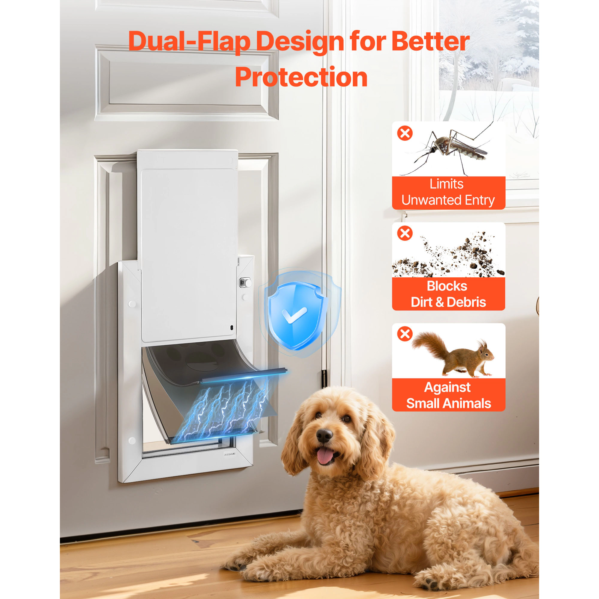 HONGGE Pet Door for Doors, Medium Triple Magnetic Flap, Weatherproof Metal Frame for In-and-Out Access, White